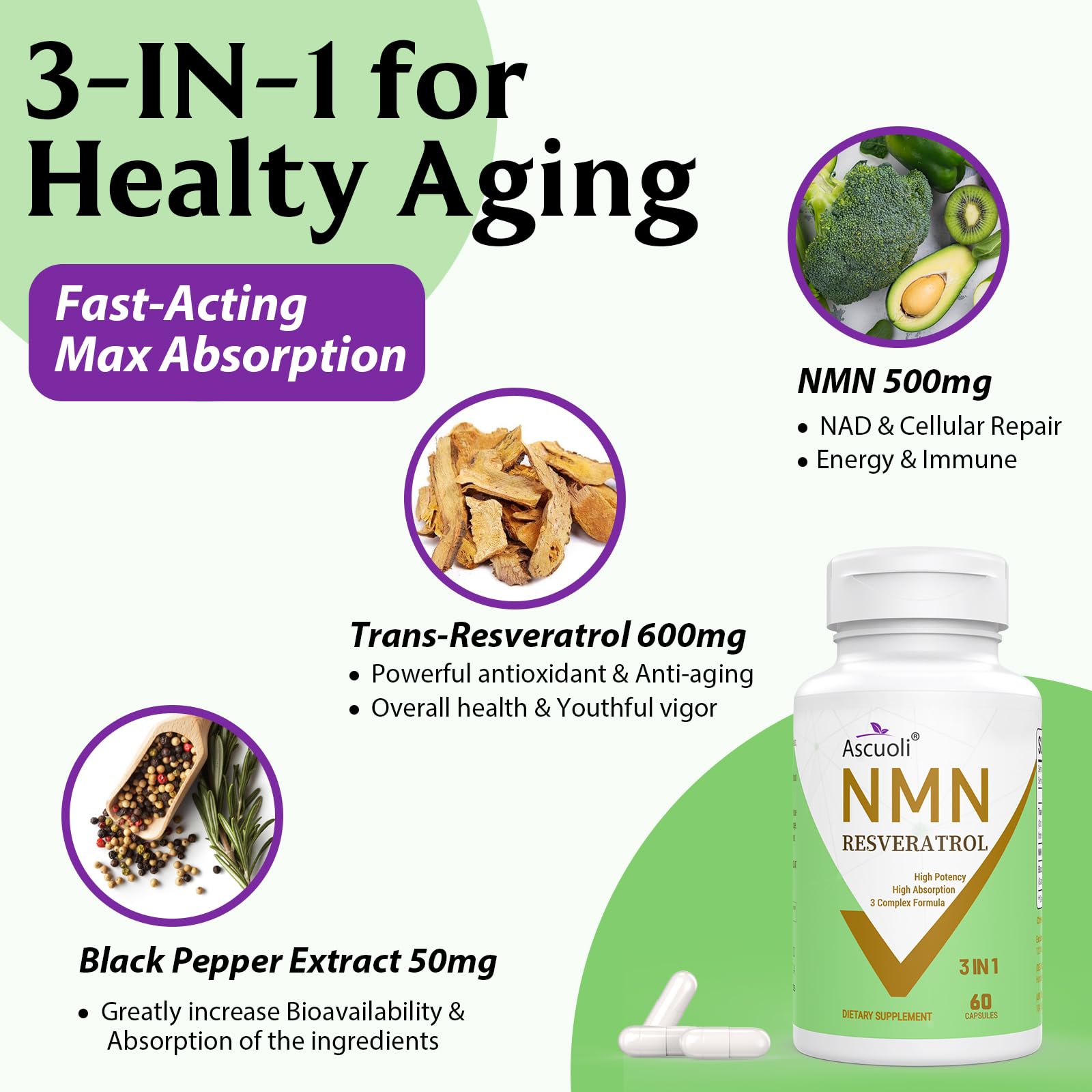 99% Ultra Purity NMN 500mg + Trans-Resveratrol 600mg, 1150mg NMN Resveratrol Supplement, 3-in-1 Advanced Formula for Boost* NAD, Cell, Immune, Energy & Muscle, Healthy Aging, Stabilized Form - 60 Caps Ascuoli uk supplements