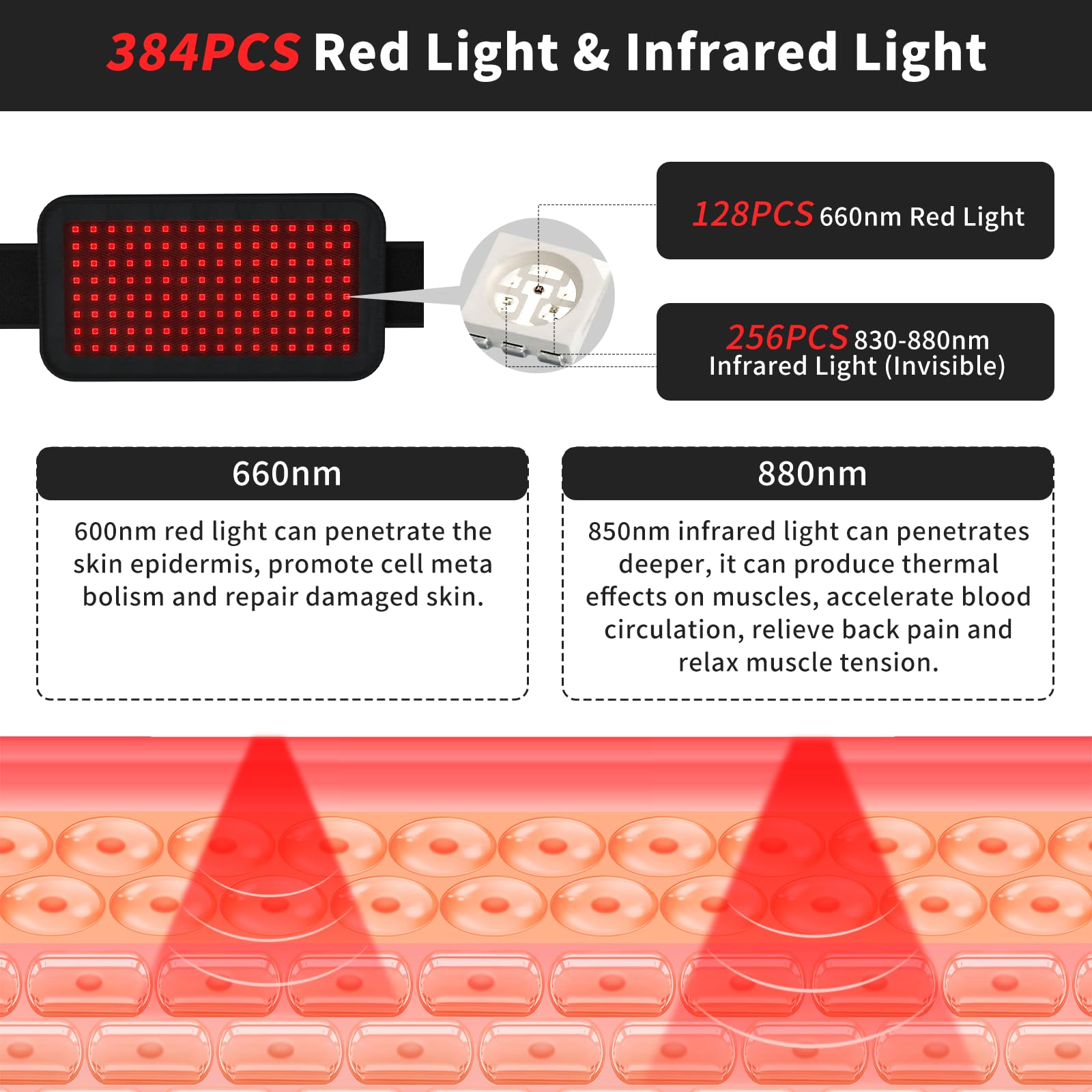 Red Light Therapy Belt, Infrared Light Therapy Wrap, 384PCS Red Light &Infrared Light HaSoCare uk supplements