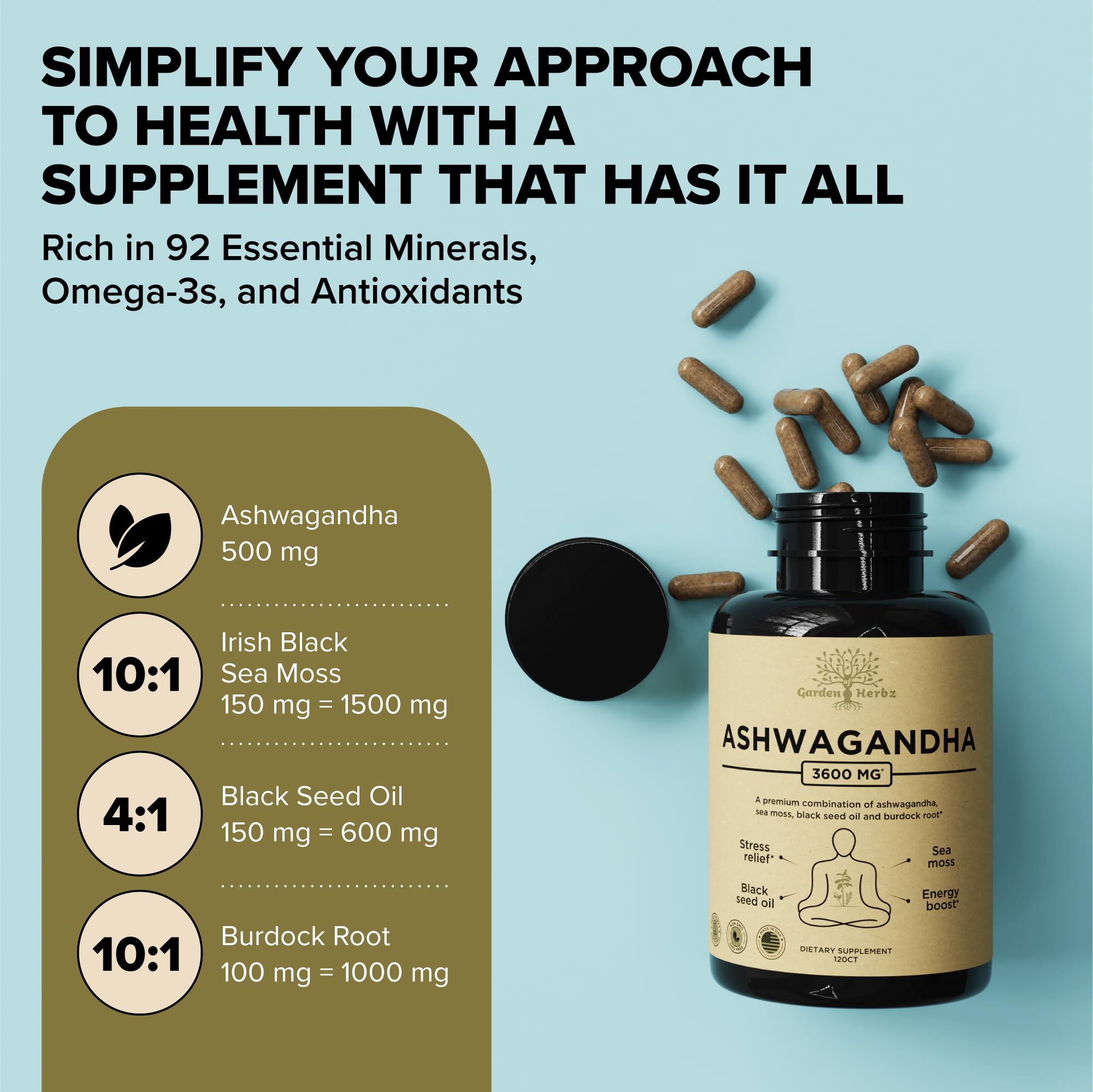 Garden of Herbz Organic Ashwagandha Root & Irish Sea Moss – 3,600 mg Ashwagandha Supplement with Black Seed Oil, & Burdock Root – Herbal Supplement for Energy, Calm, Mood, & Wellness, 120 Caps Garden of Herbz uk supplements