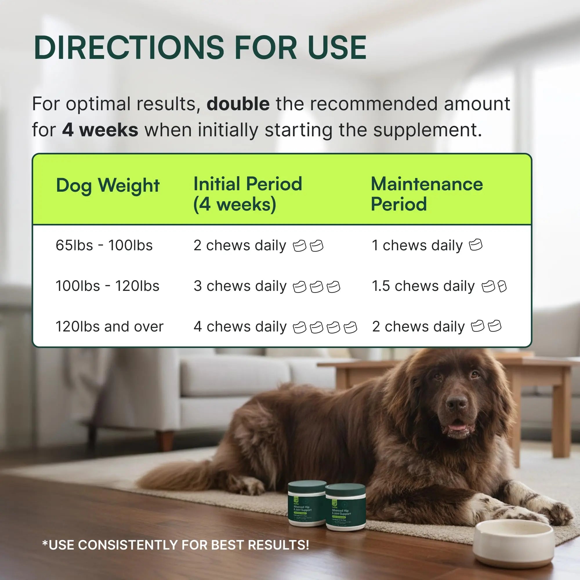 Wuffes Chewable Dog Hip & Joint Supplement - Glucosamine & Chondroitin Chews - Dog Joint Supplements & Vitamins - Extended Joint Care (Large Breed (Over 65 lbs), 60 Chews (Pack of 2)) Wuffes uk supplements