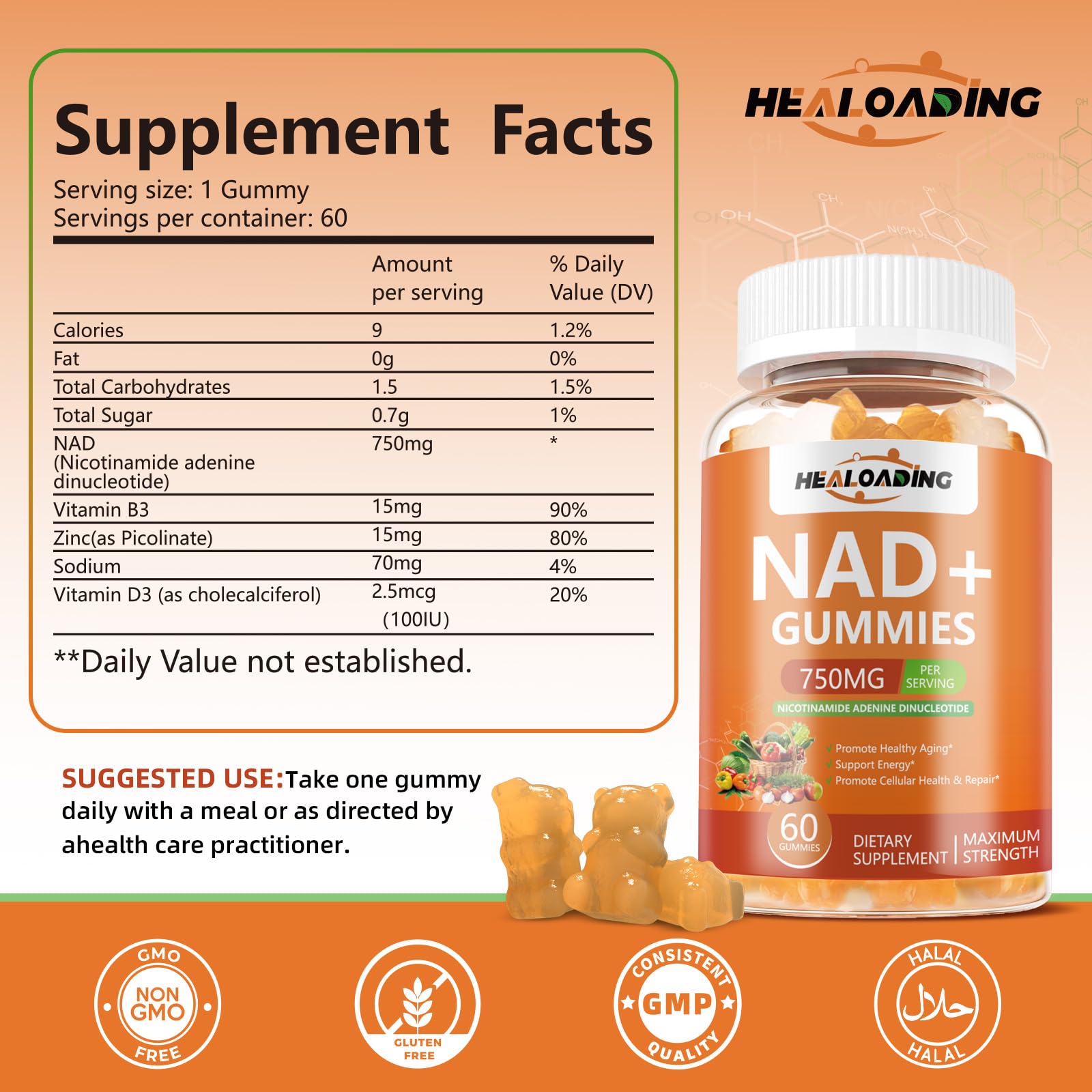 NAD+ Gummies NAD Resveratrol Supplement : NAD Supplements for Women Aging Defense Absorption Than Nicotinamide Riboside Boost Vitamin B3 D3 Sodium Zinc Support Cellular Health Energy and DNA Repair HEALOADING uk supplements
