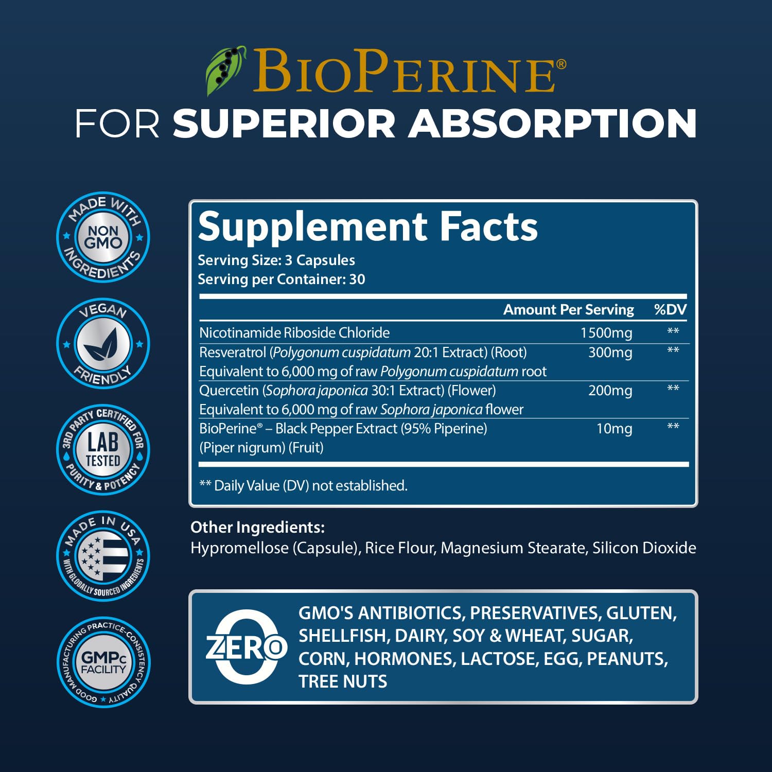 2010 MG NAD+ Supplement- Nicotinamide Riboside, Resveratrol, Quercetin & BioPerine® (High Absorption)- Natural NAD Booster for Anti-Aging, Cellular Energy, Skin- For Women & Men- 90 V Capsules Rainbow Nutrients, LLC uk supplements