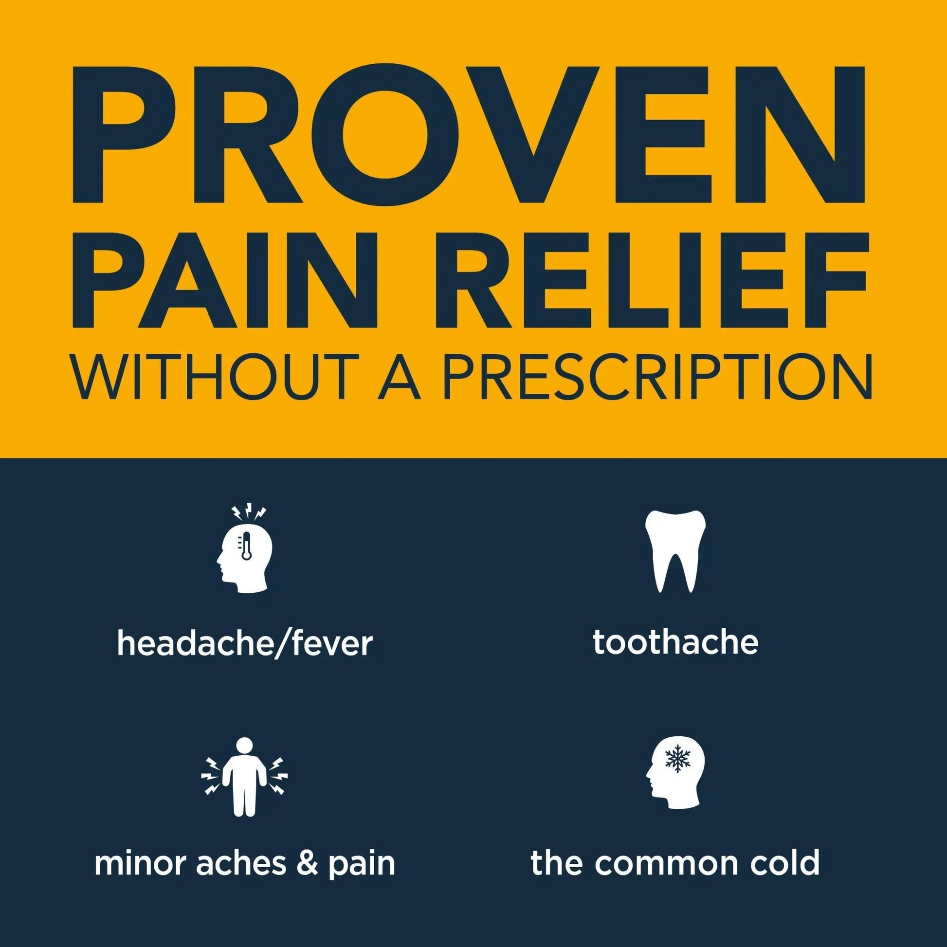 Childrens Ibuprofen Chewable Tablets, 100 mg, Orange Flavor, Pain Reliever and Fever Reducer, 24 Count GoodSense uk supplements