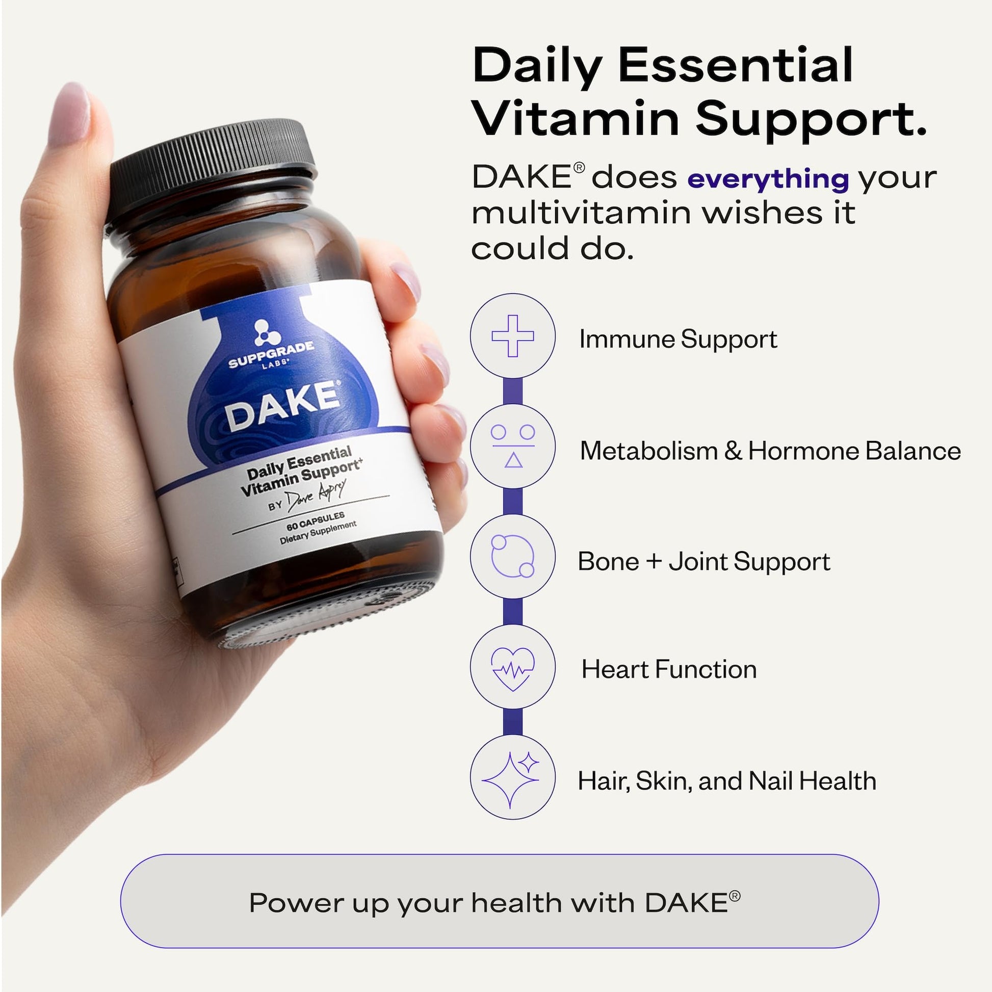 Suppgrade Labs DAKE by Dave Asprey | Synergistic Blend of Essential Vitamins D-A-K-E | Vitamin D2 + K2 + A + E Supplement for Immune Support, Bone & Joint Support, & Heart Health | 60 Day Supply Suppgrade Labs uk supplements