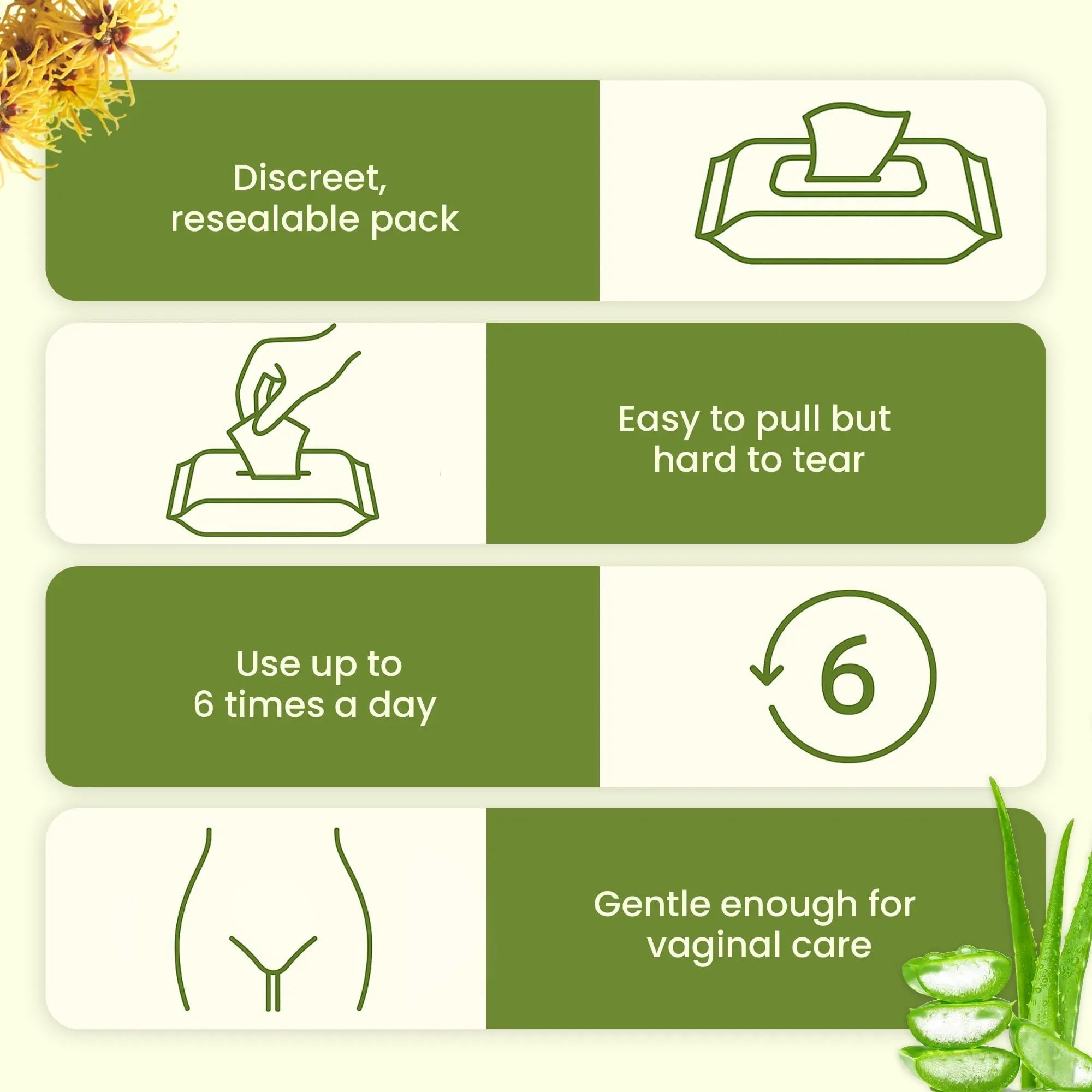 Tender Touch Hemorrhoid Wipes with Witch Hazel and Aloe, Flushable Medicated Wipes for Hemorrhoid and Vaginal Relief - Postpartum-Safe, Fragrance-free, Travel Size, 1 Pack, 48-ct. Diamond Wipes uk supplements