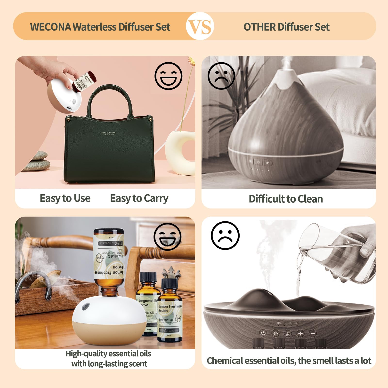 Waterless Essential Oil Diffuser - Use a USB-c Plug-in Essential Oils Diffuser - 2 Mist Modes WECONA uk supplements