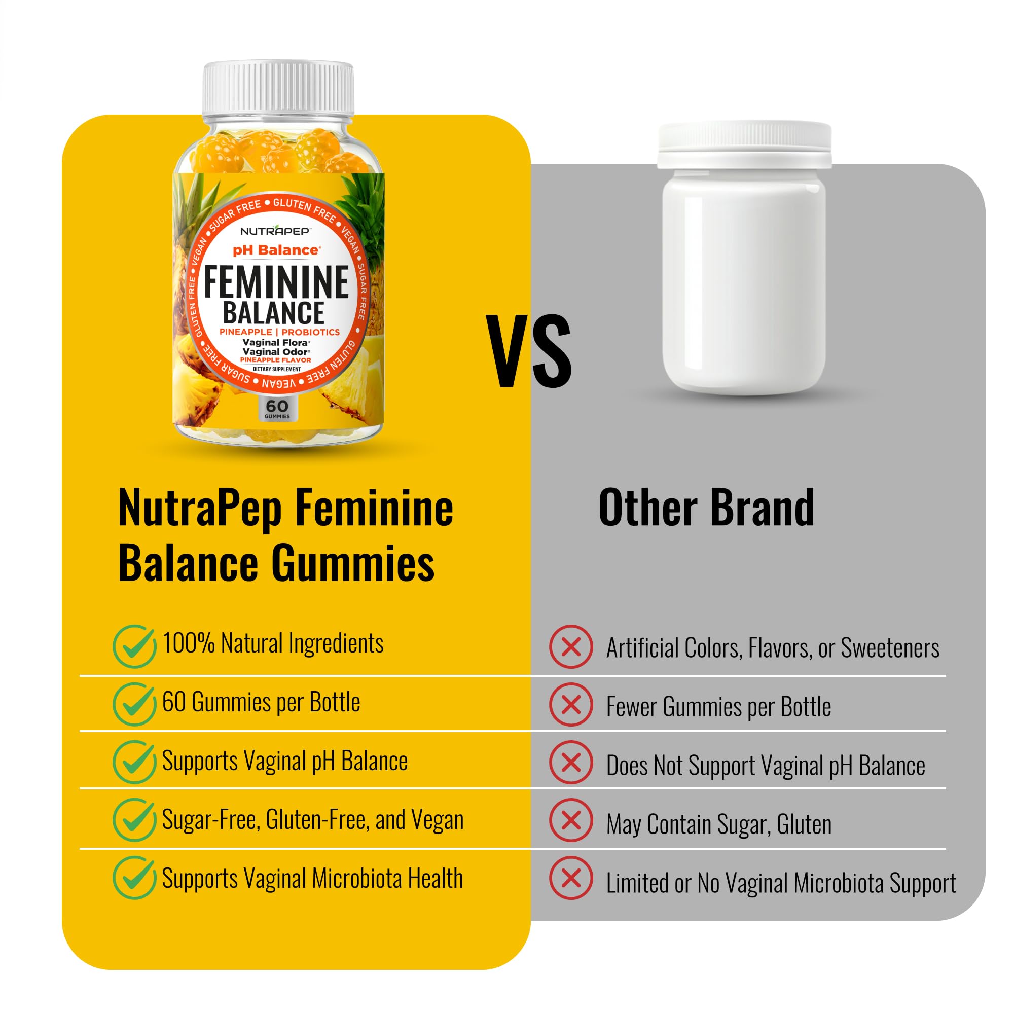 NutraPep Feminine Balance Probiotics Gummies for Women - Vaginal Health & Women's pH Balance Natural Gummy Supplement with Cranberry Pineapple Powder - Sugar Free Gluten Free Vegan (Pack of 2) NutraPep uk supplements