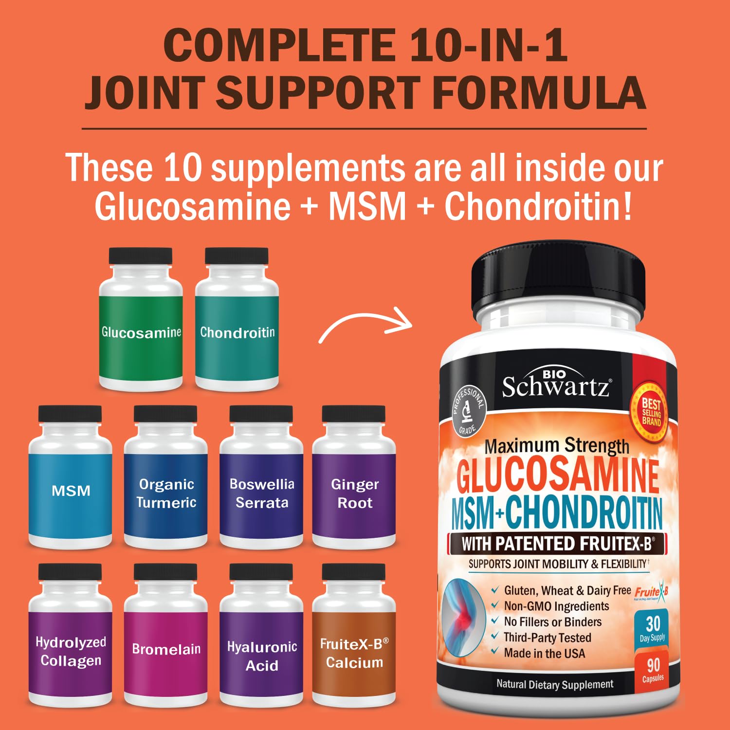 Glucosamine Chondroitin MSM 2110mg - Joint Support Supplement with Turmeric BioSchwartz uk supplements