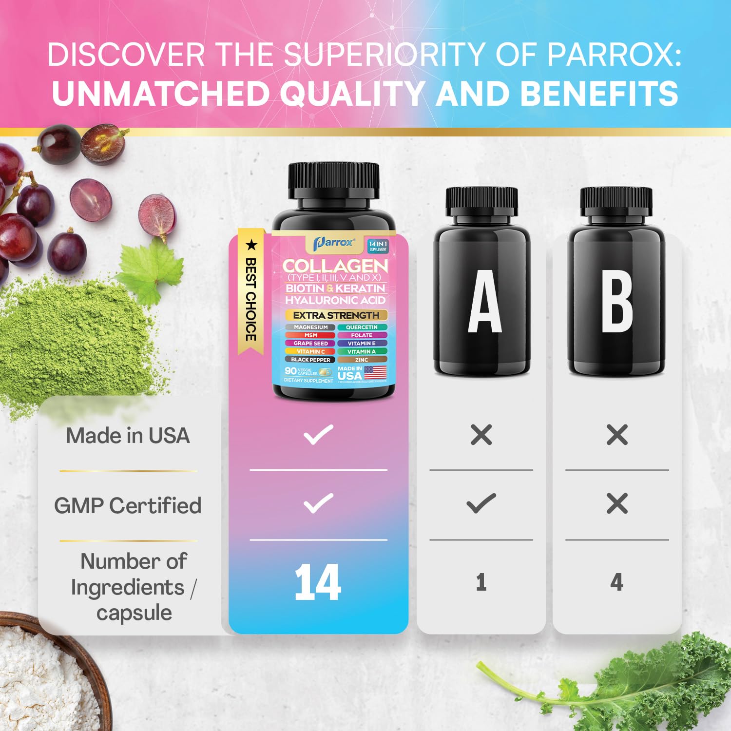 Parrox Collagen Peptides Types I, II, III, V & X, MCG Biotin, Keratin, Hyaluronic Acid, MSM, Zinc, Grape Seed Extract, Quercetin, Vitamin A, Vitamin C,