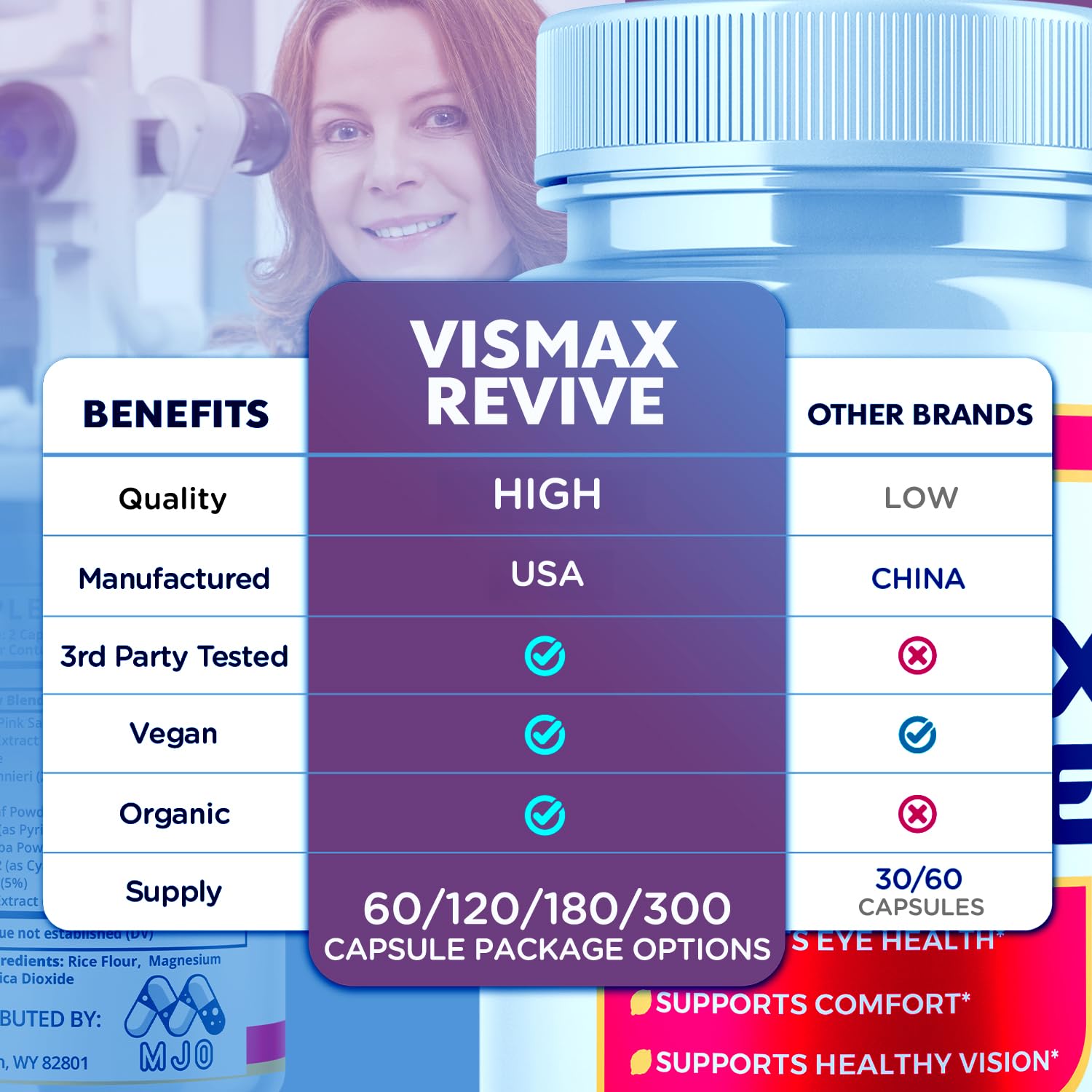 (2 Pack)Vismax Revive Capsules, Official VismaxRevive Vision Support Supplement with All Natural Ingredients, Advanced Eye Health Formula & Vision Vitamin Supporting Wellness Naturally (120 Capsules) MJO uk supplements