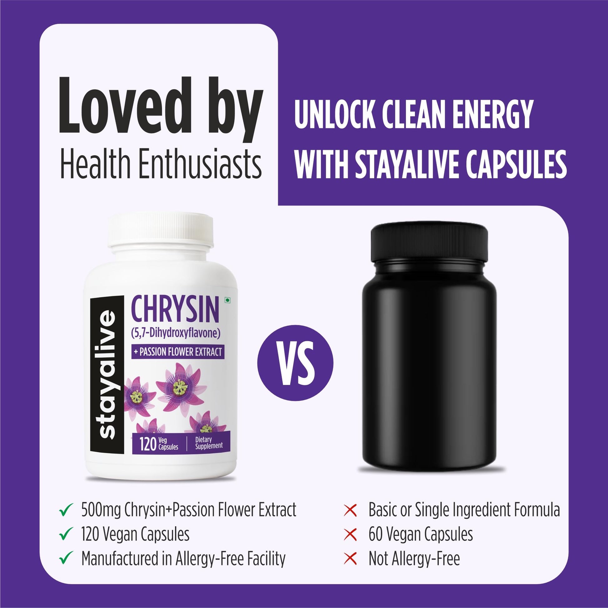 STAY ALIVE Chrysin Supplement 500mg & Passion Flower Extract Powder, 5,7-Dihydroxyflavone, Non-GMO and Gluten-Free Chrysin for Men and Women, 120 Capsules STAY ALIVE uk supplements