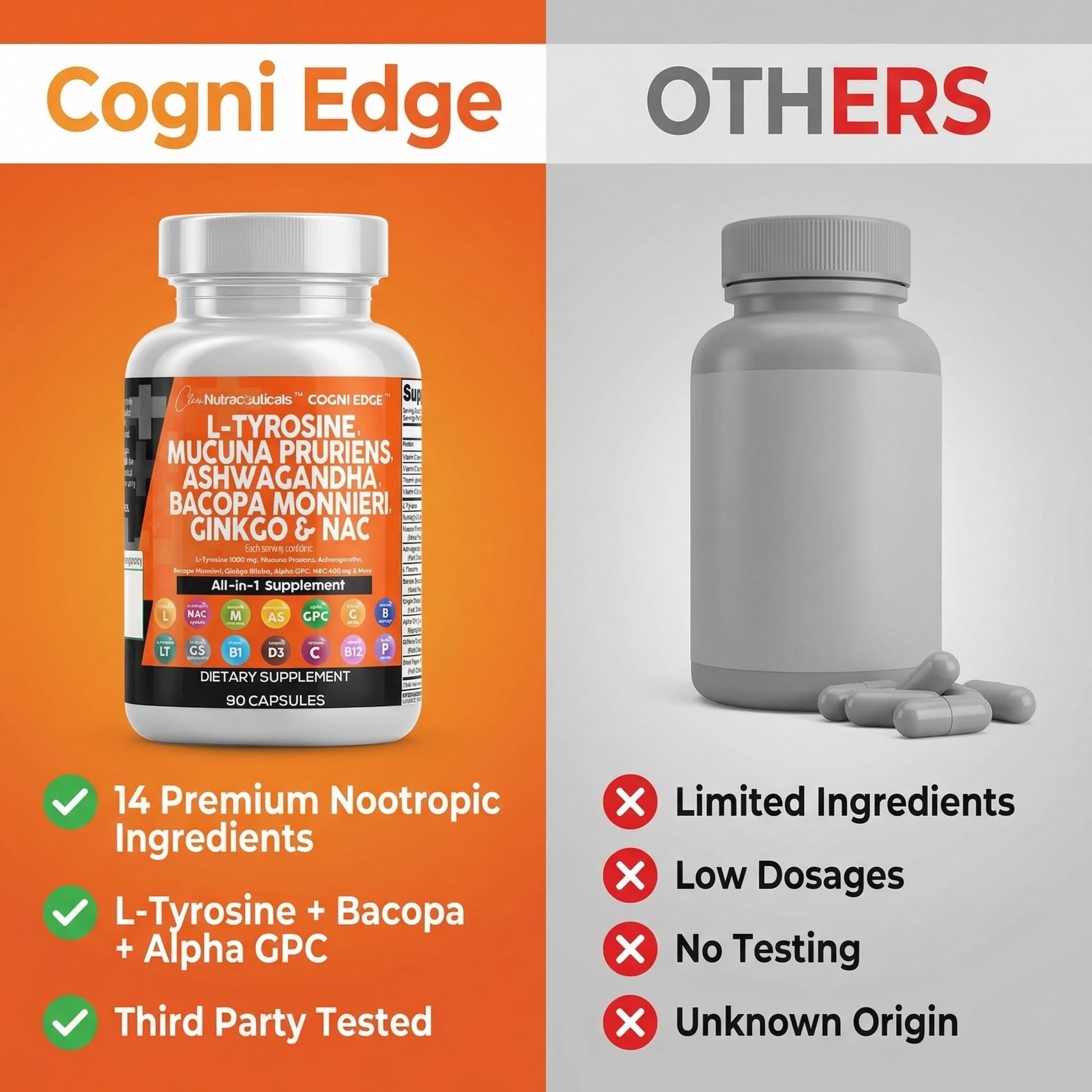 Clean Nutraceuticals L Tyrosine Mucuna Pruriens Bacopa Monnieri Ashwagandha Focus Supplement w/N-Acetyl Cysteine NAC 5-HTP Ginkgo Biloba Alpha GPC Vitamin C D B1 B12 Clean Nutraceuticals uk supplements