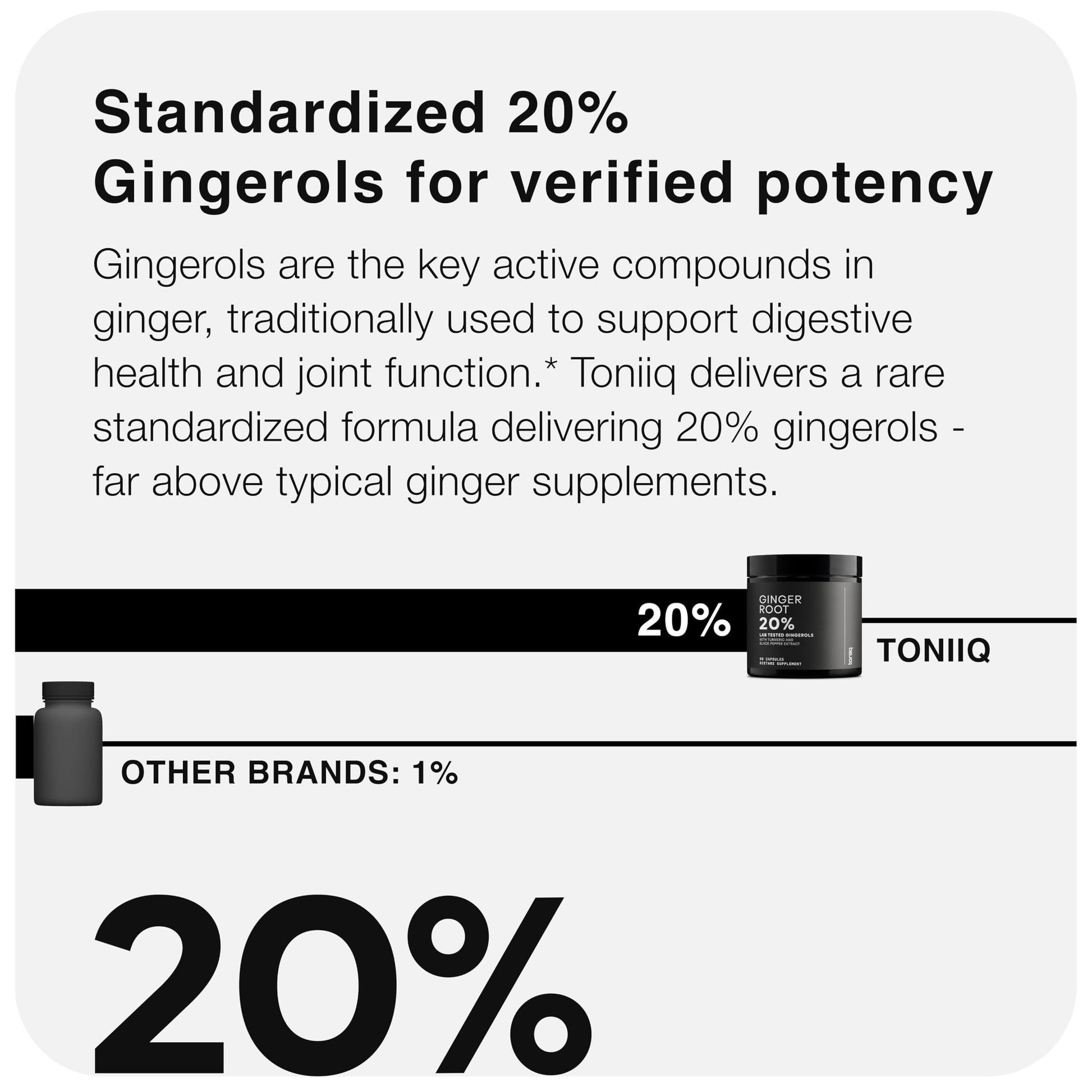 Toniiq Ginger Root Capsules – Ultra High Potency 25:1 Extract with 20% Gingerols – with Curcumin & Black Pepper for Synergy – Lab Tested – 60 Capsules Toniiq uk supplements