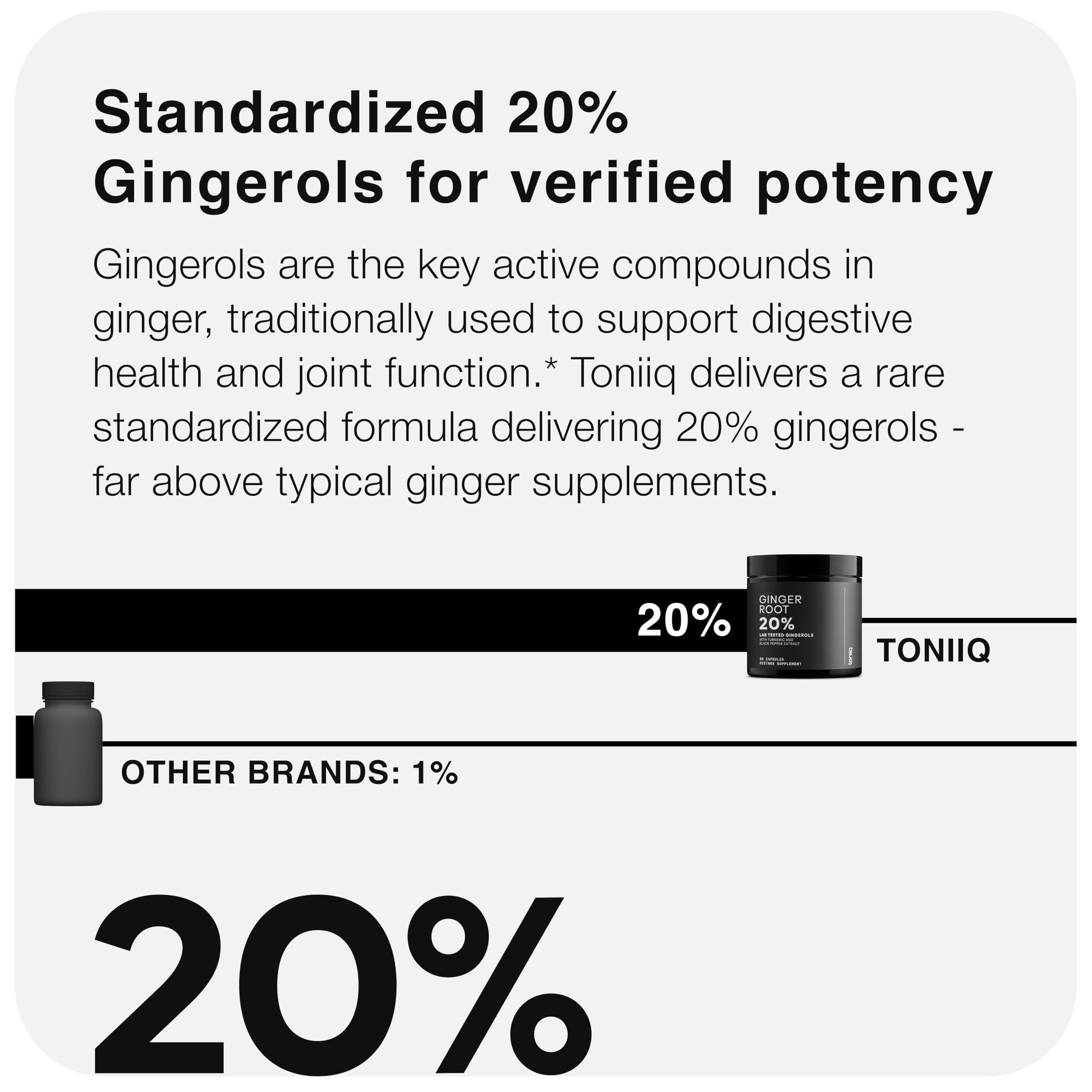 Toniiq Ginger Root Capsules – Ultra High Potency 25:1 Extract with 20% Gingerols – with Curcumin & Black Pepper for Synergy – Lab Tested – 60 Capsules Toniiq uk supplements