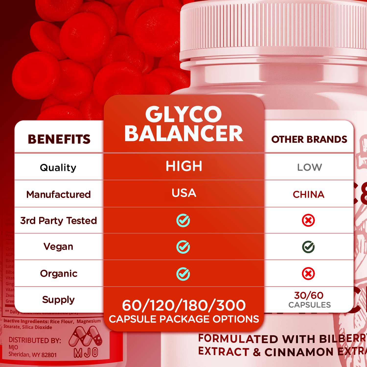 (2 Pack) Glyco Balancer Capsules, Official GlycoBalancer Health Support Pills with All Natural Ingredients, Glyco Balancer Advanced Health Support with Premium Vitamins for Women & Men (120 Capsules) MJO uk supplements