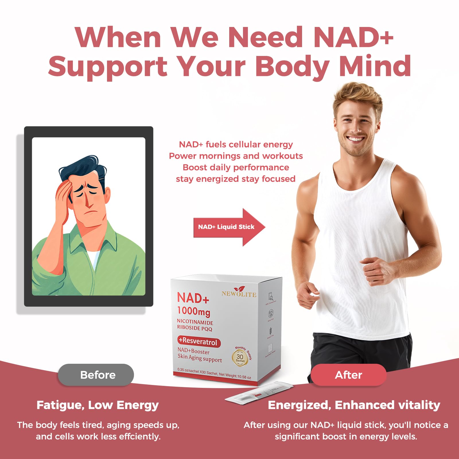 NAD+ Liquid Supplement 1000mg 30 Sachet, Nicotinamide Riboside & Resveratrol with PQQ DNA Repair Advanced NAD Supplement for Men & Women,Boosts Cellular Energy NEWOLITE uk supplements