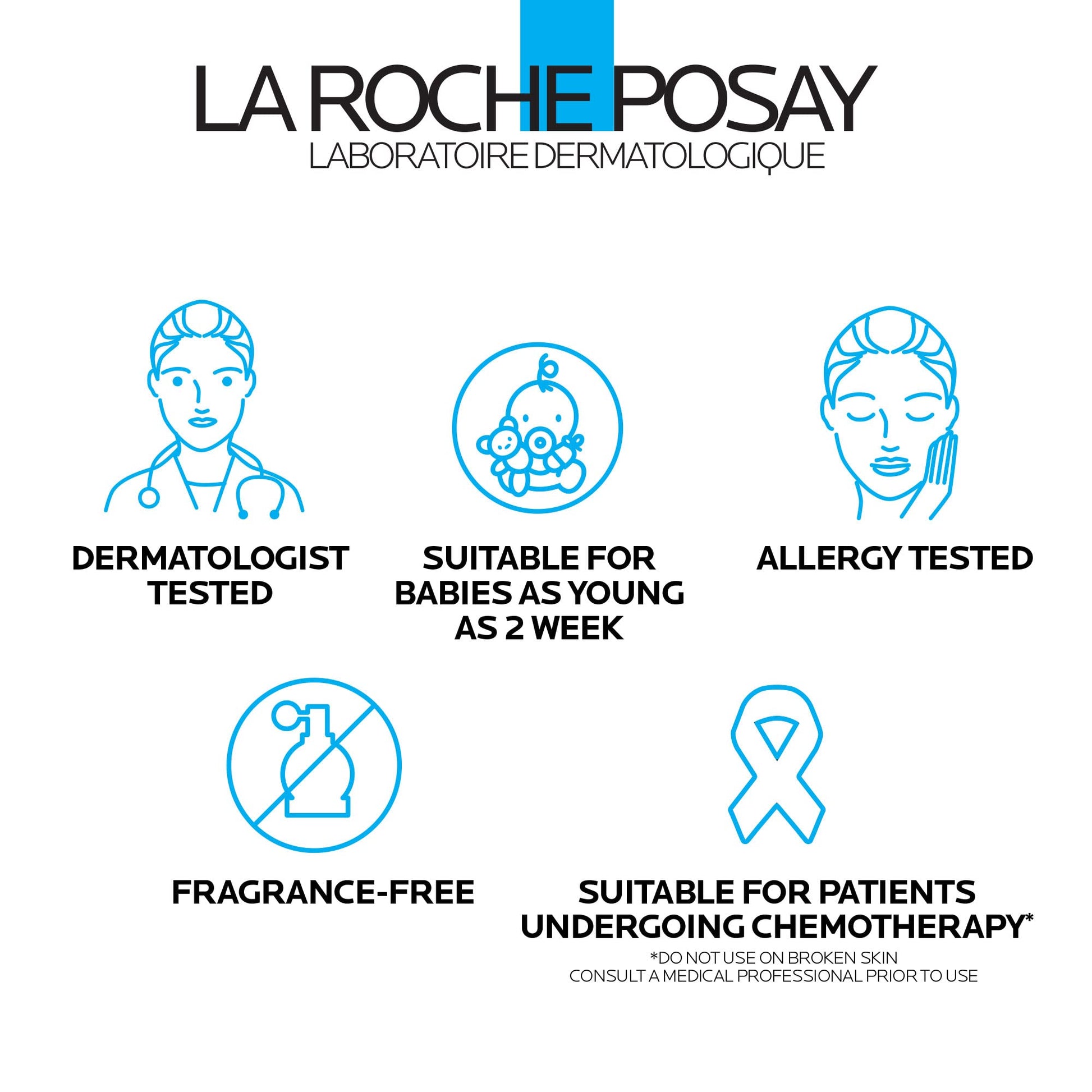 La Roche-Posay NEW Lipikar AP+ Gentle Foaming Cleansing Oil | Gentle Oil La Roche-Posay uk supplements
