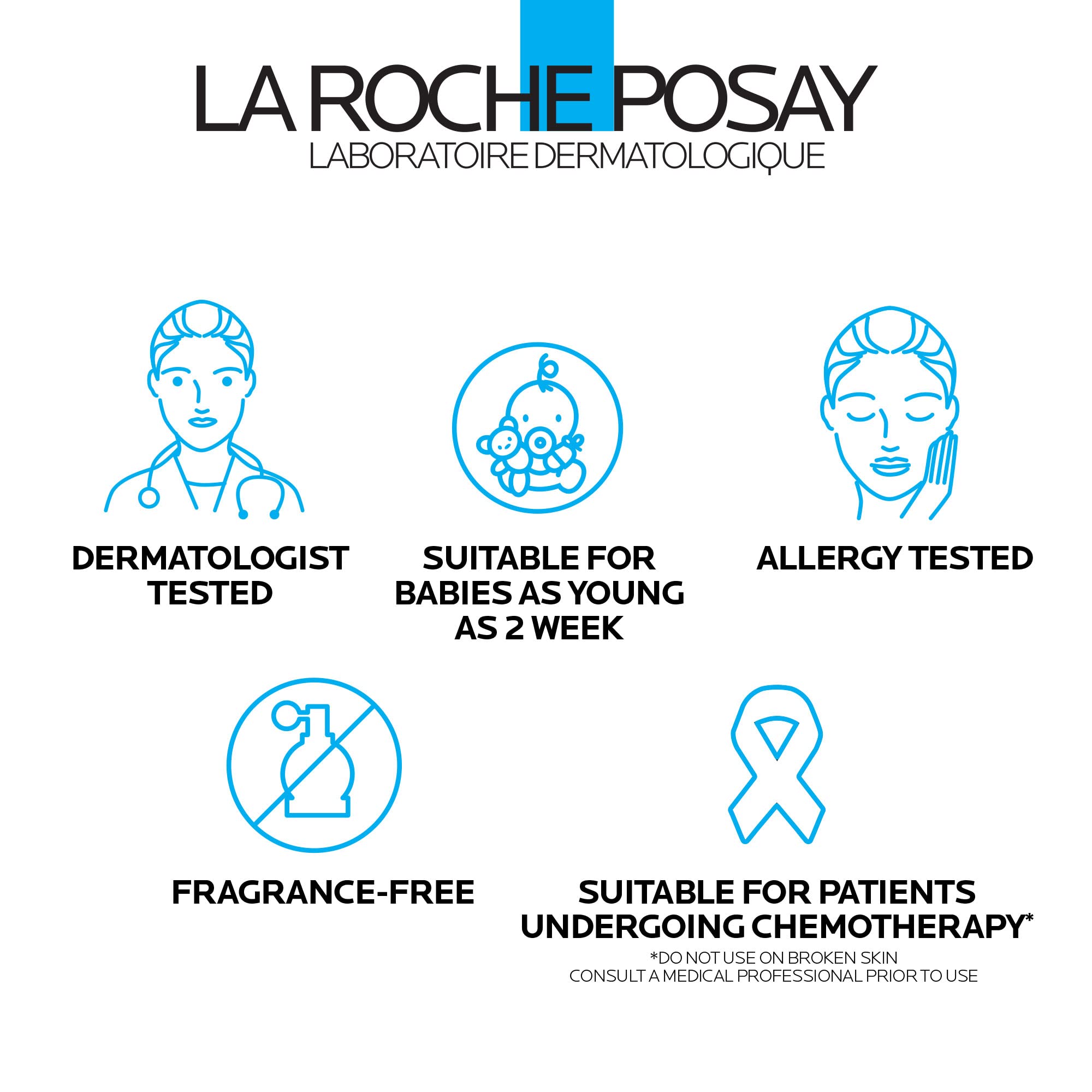 La Roche-Posay NEW Lipikar AP+ Gentle Foaming Cleansing Oil | Gentle Oil La Roche-Posay uk supplements
