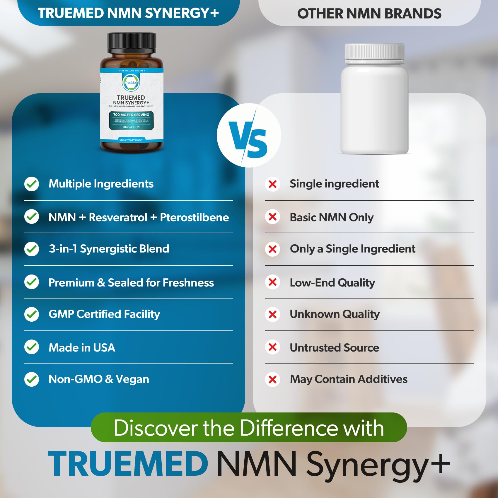 TRUEMED NMN Synergy+ 700mg – Premium NMN Supplement with Resveratrol & Pterostilbene | Advanced NAD+ Supplement for Cellular Energy, & Wellness Support | Non-GMO, Vegan, 60 Capsules TRUEMED uk supplements