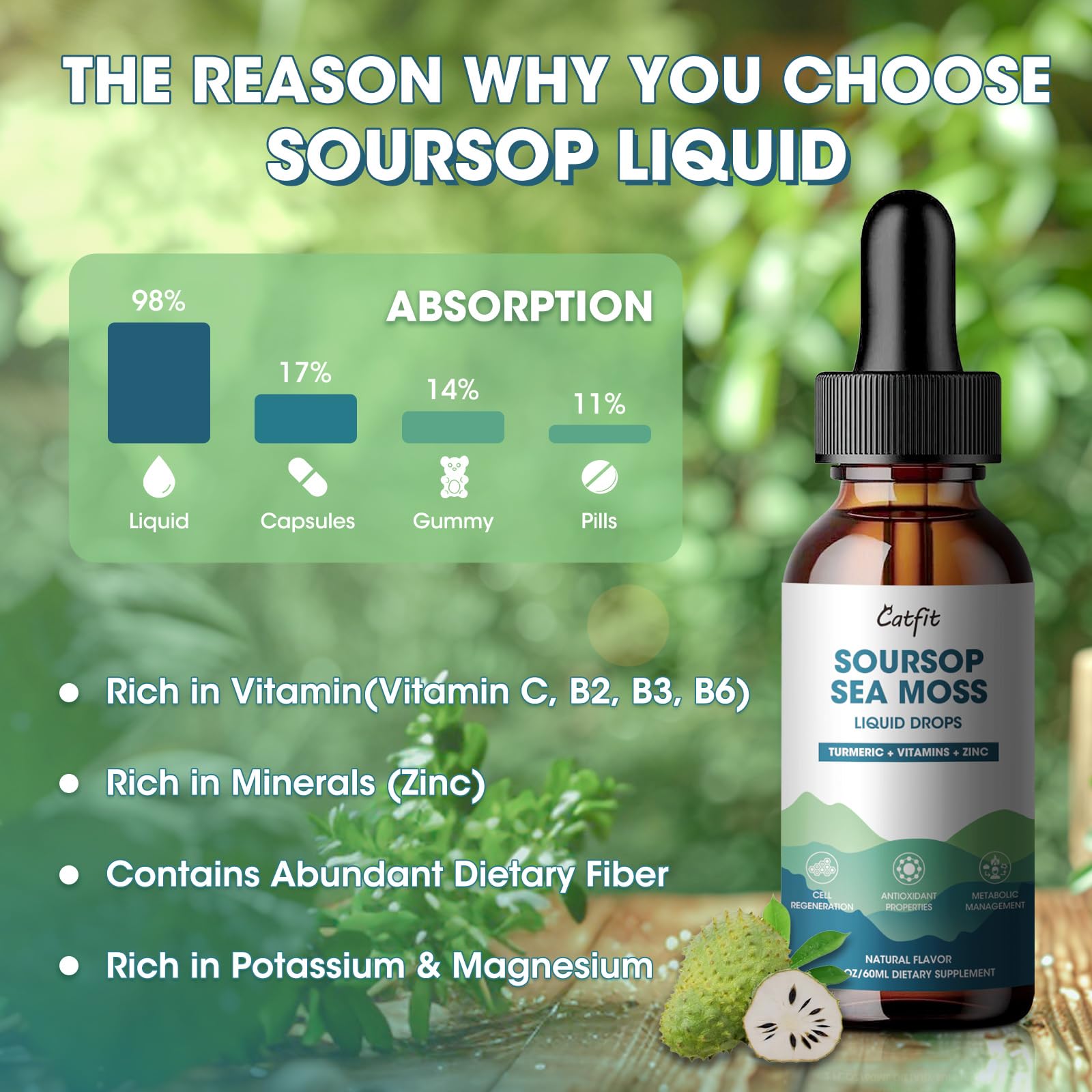 Catfit Soursop Graviola Liquid Drop – Soursop Drops for Cell Support, Antioxidant, Relaxation & Immune Boost with Sea Moss, Turmeric, Black Pepper, B6 C, Zinc, Sugar Free, Gluten Free, Vegan, 2 Fl Oz Catfit uk supplements