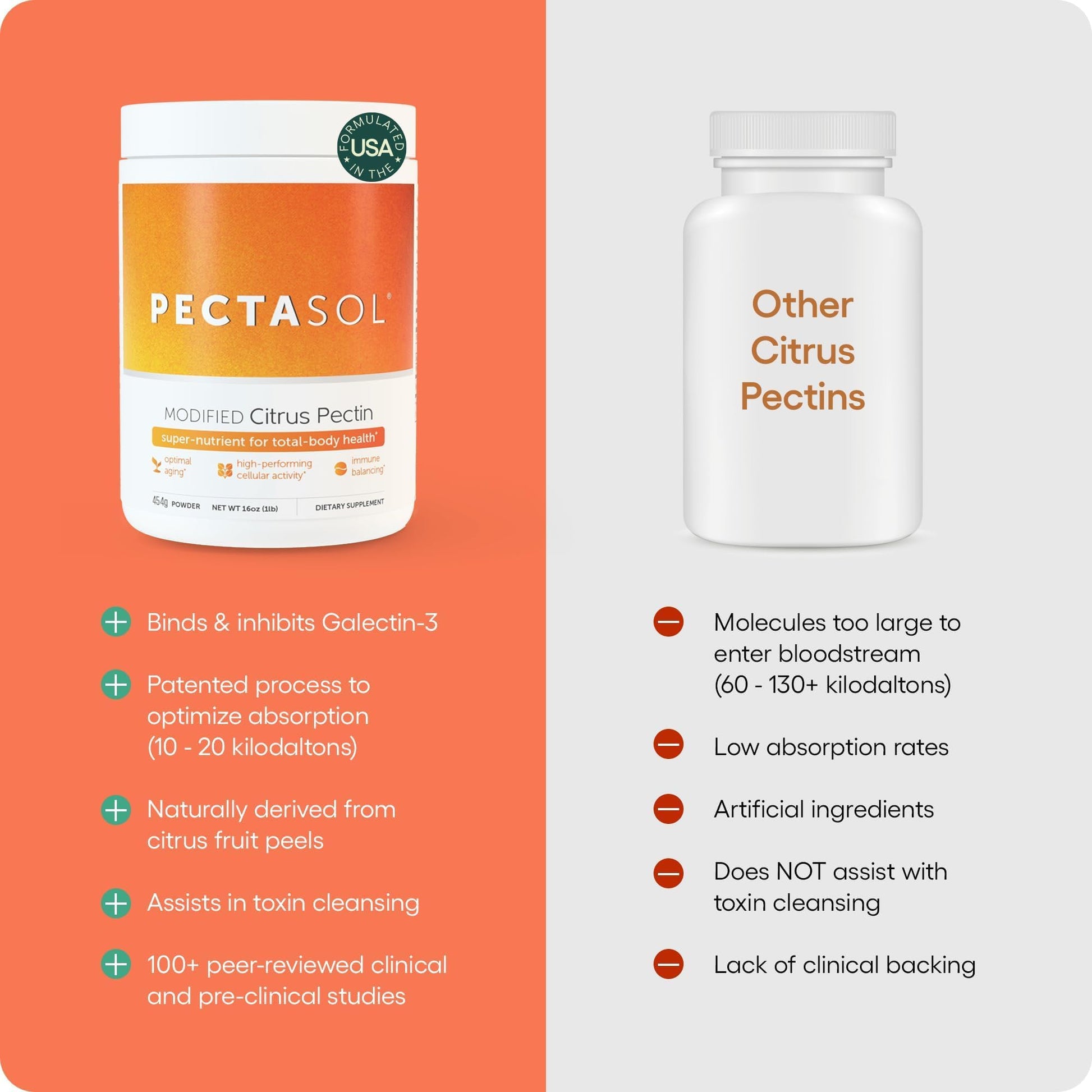 PectaSol Modified Citrus Pectin – 454g Powder – Total-Body Health Supplement to Support the Heart, Immune System, Inflammation Response & Healthy Aging + Maintain Healthy Galectin-3 Levels EcoNugenics uk supplements