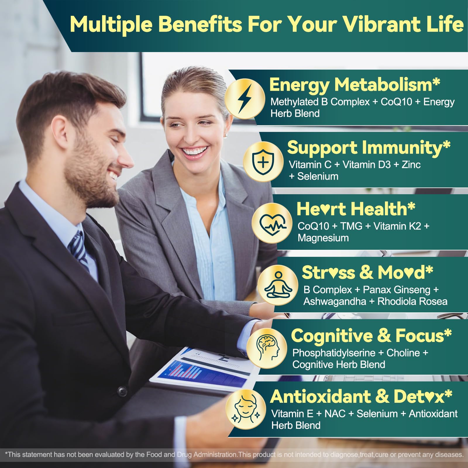 BSSTABBON Methylated Multivitamin for Women Men: Organic Iron Free Multivitamins Gummies plus 5-MTHF Active B12 P5P CoQ10 NAC TMG - Chewable Sugar Free Gummy for Energy Immune Overall Health(120Count) BSSTABBON uk supplements