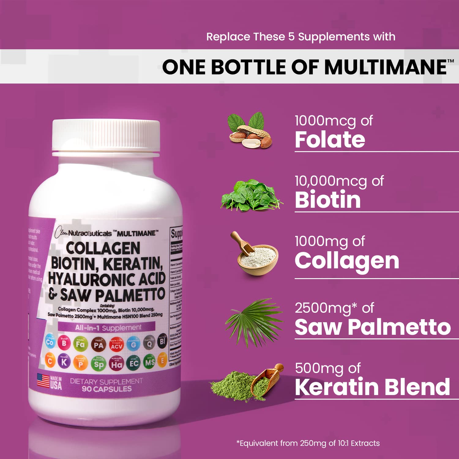 Collagen Pills 1000mg Biotin 10000mcg Keratin Saw Palmetto 2500mg 90 Ct Clean Nutraceuticals uk supplements