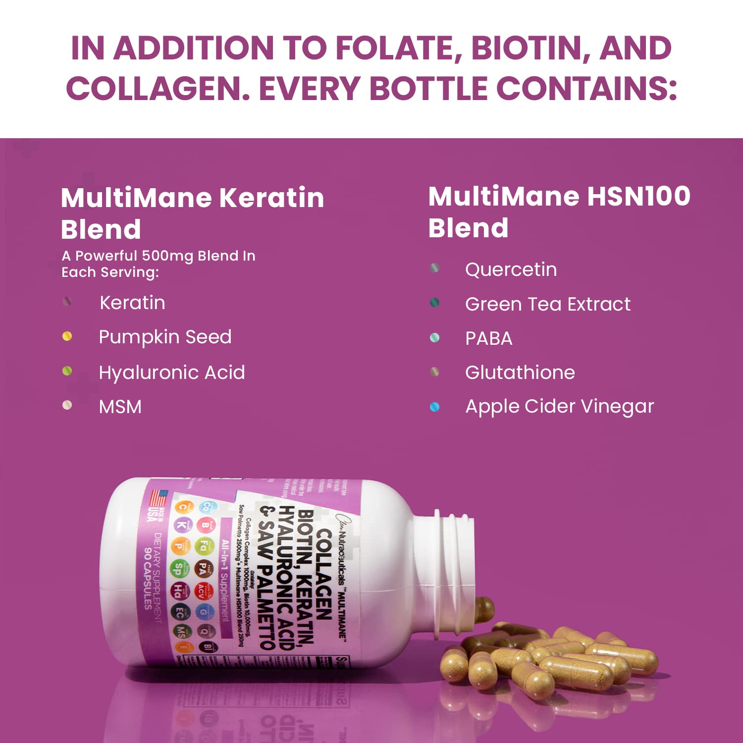 Collagen Pills 1000mg Biotin 10000mcg Keratin Saw Palmetto 2500mg 90 Ct Clean Nutraceuticals uk supplements