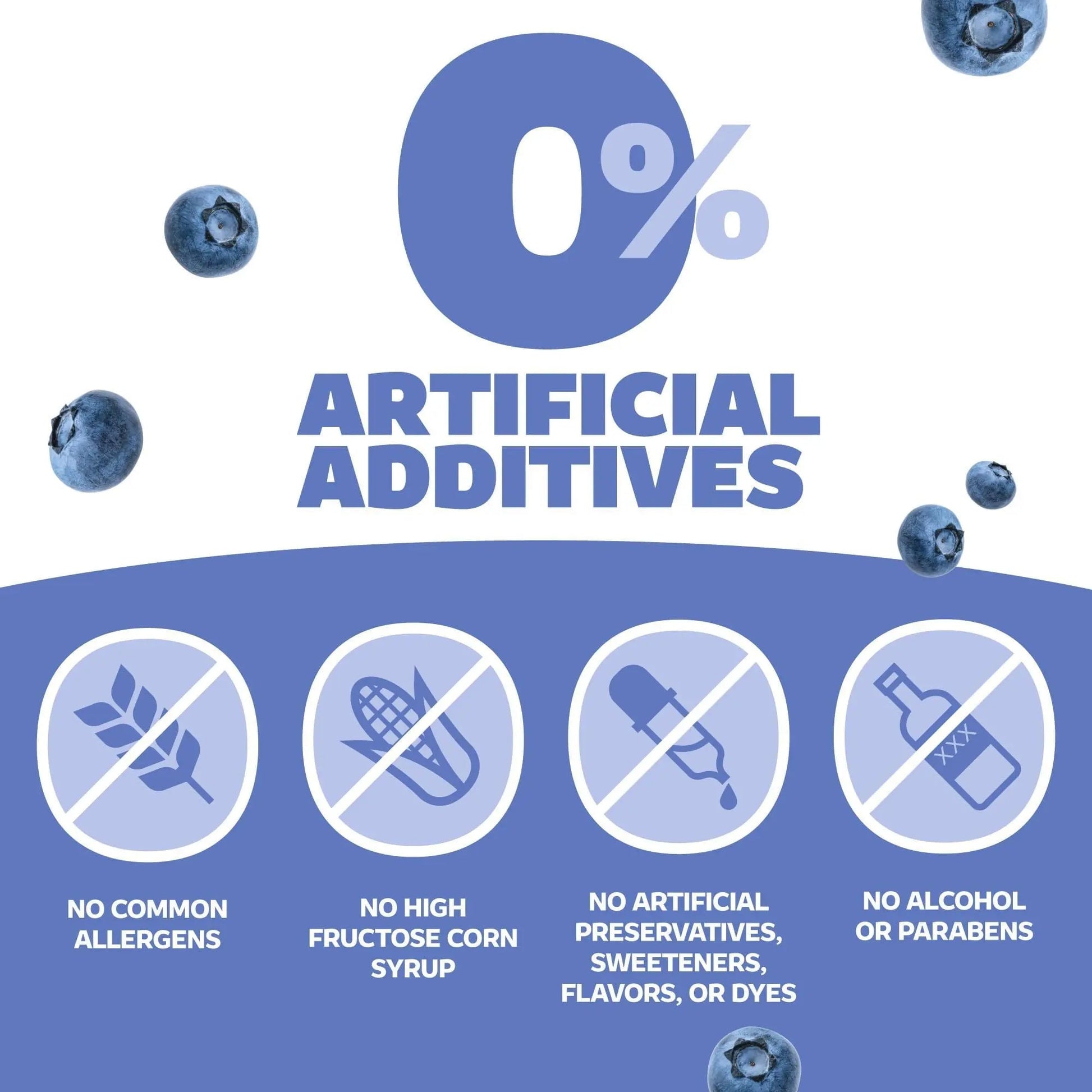 Genexa Children's Clean Acetaminophen | Pediatrician Preferred Ingredients | Pain & Fever Reducer for Kids | Dye Free, 0% Artificial Additives | Ages 2-11, Delicious Organic Blueberry Liquid, 4 fl oz Genexa uk supplements