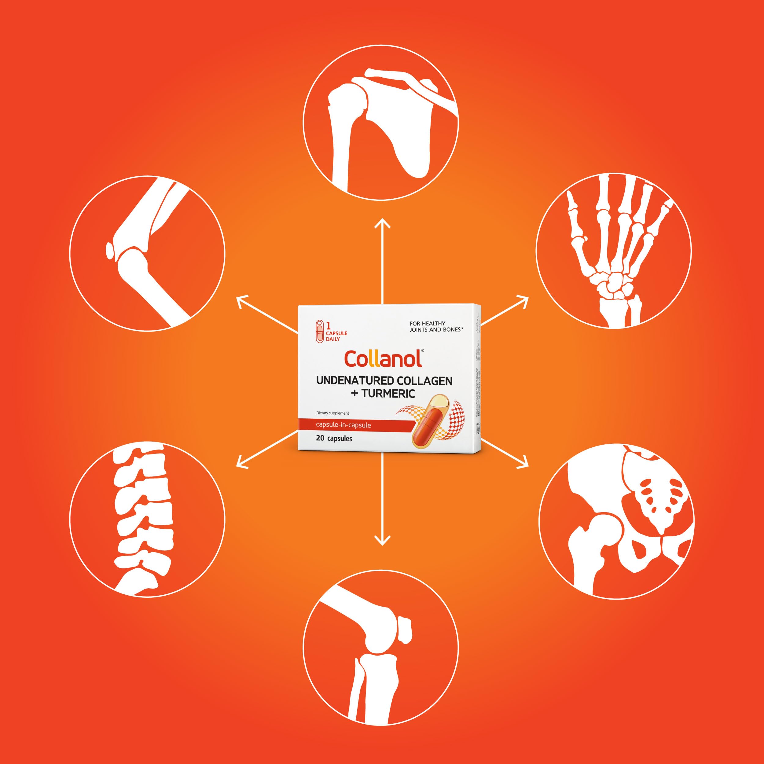 Innovation in The Care of Healthy Joints – Liquid Formula in a Double Capsule. 3D Collagen + Micelle Extract of Turmeric Roots 1 Capsule/Day. Laboratory Tested Collanol uk supplements