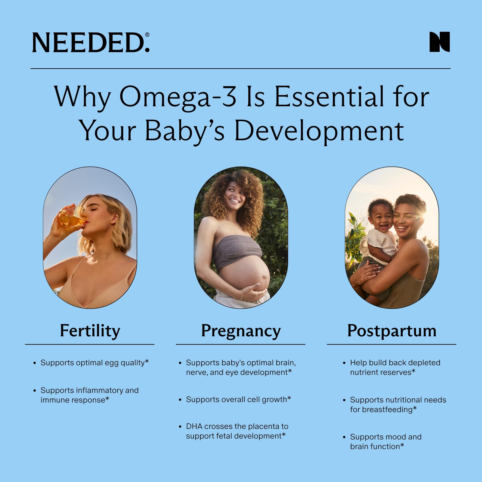 Needed. Prenatal Omega-3 - High Potency Dose of Sustainably Sourced Fish Oil, 1000mg DHA, 1000mg EPA, Encased in a Gelatin-Free, Plant-Based Softgel Shell Needed. uk supplements
