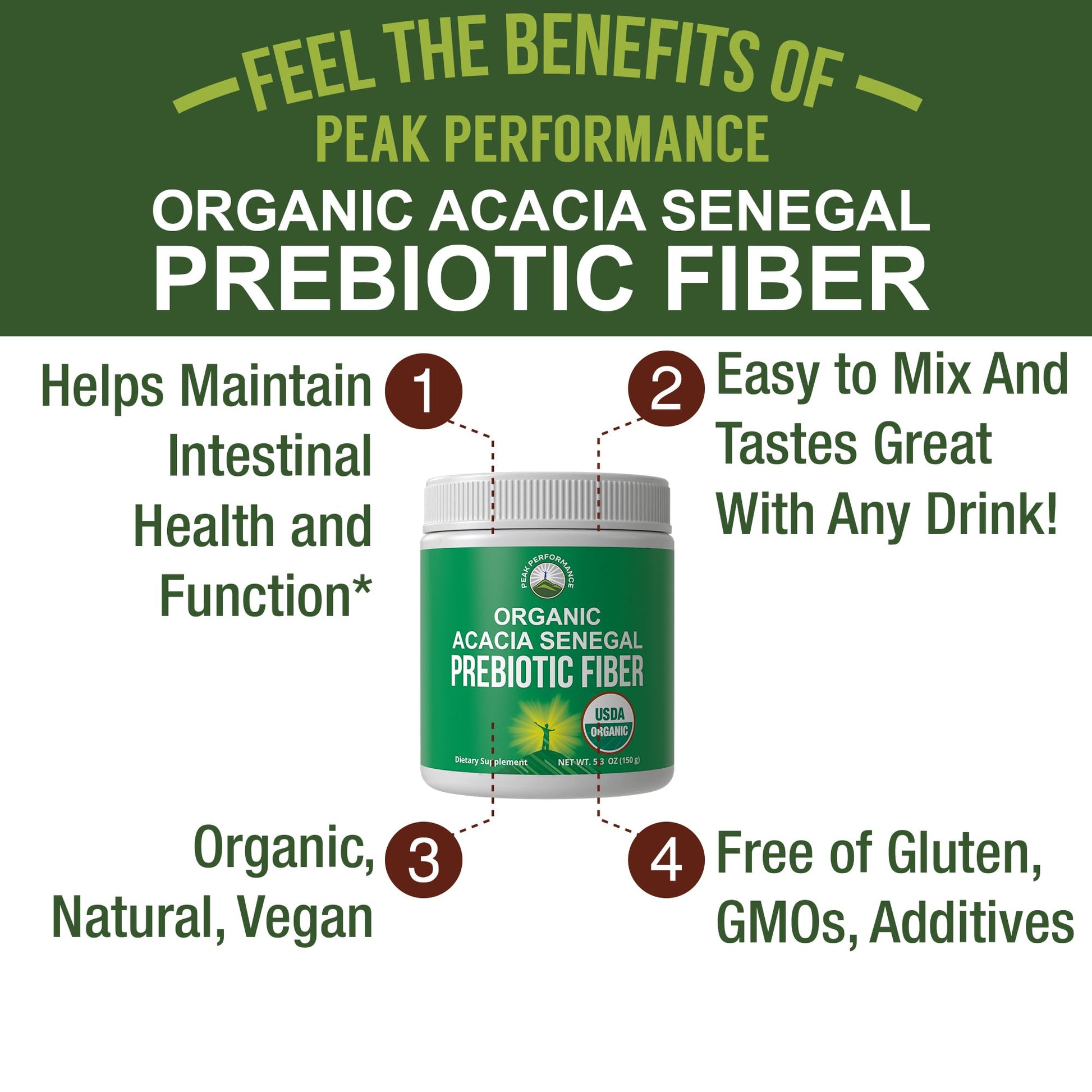 Peak Performance Organic Acacia Senegal Prebiotic Fiber Powder. Unflavored USDA Organic Plant Based Soluble Vegan Prebiotics Gut Health Supplement with Digestive Enzymes Peak Performance uk supplements