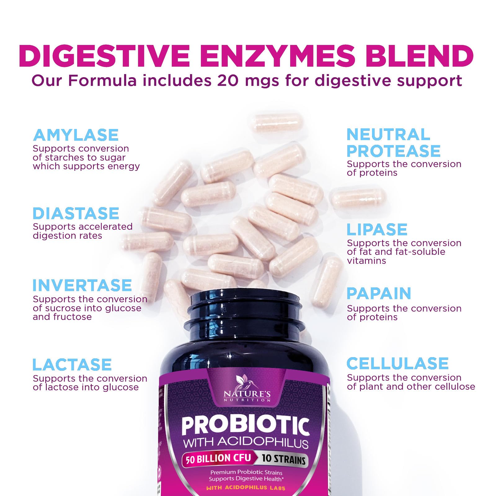 Probiotics 50 Billion CFU per Serving - 10 Strains + Prebiotics - Digestive Health, Gut & Immune Support - Supports Occasional Constipation, Gas & Bloating for Women & Men Shelf Stable - 60 Capsules Nature's Nutrition uk supplements