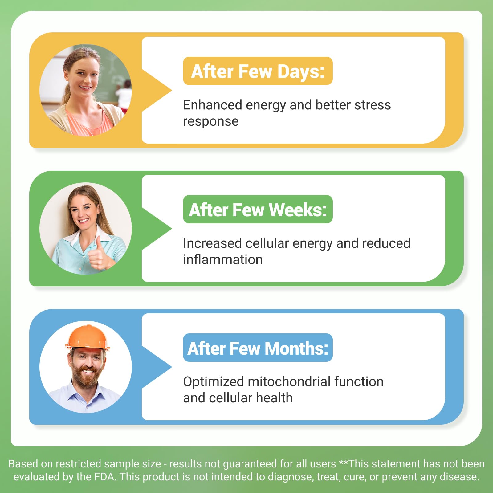 Nature Whisper NAD+ Supplement 620mg | 6-in-1 Complex with Resveratrol, Ashwagandha & Urolithin A - Daily Energy Stack for Focus, Brain Fog & Healthy Aging - 60 Capsules Nature Whisper uk supplements