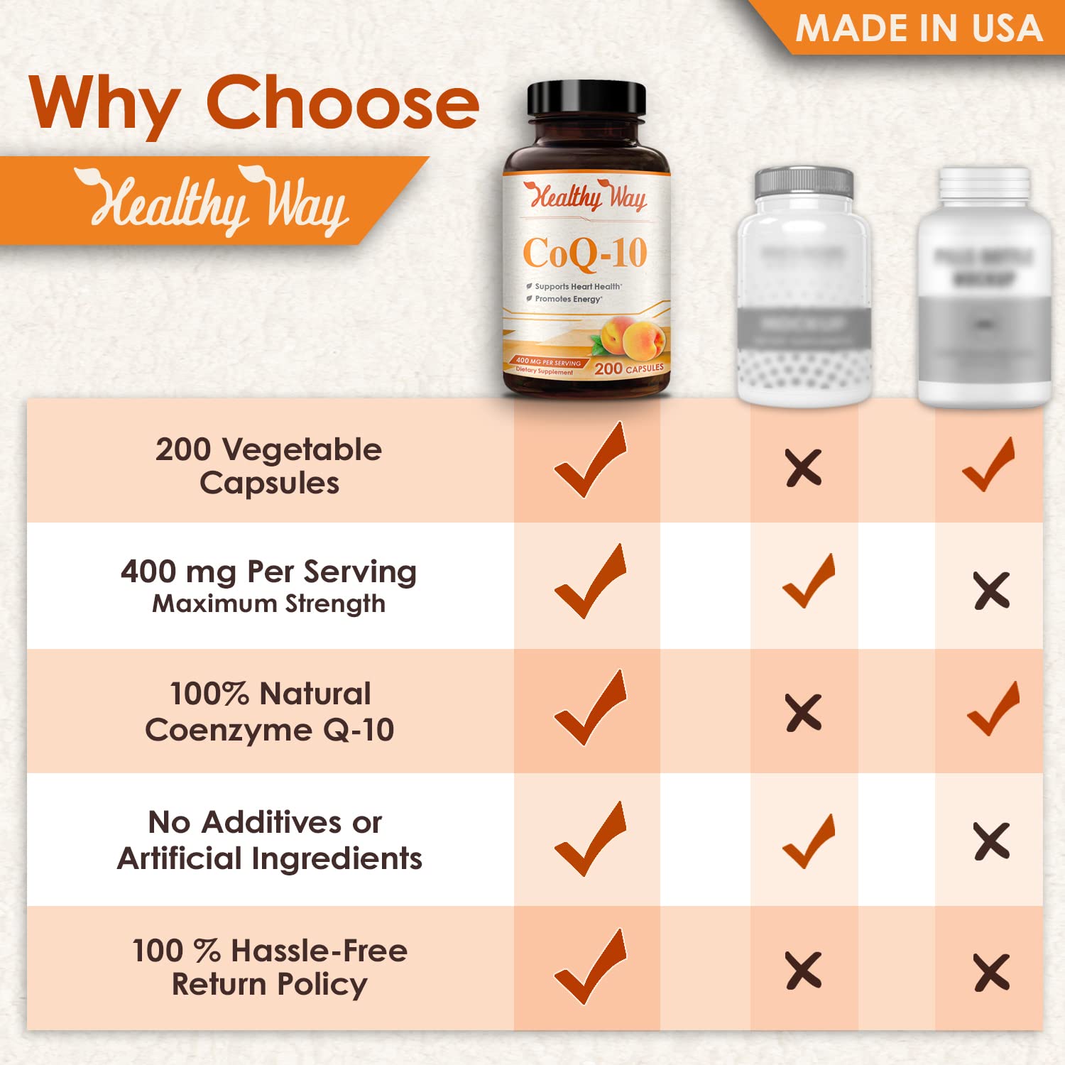 Healthy Way CoQ10 400mg 200 Capsules Non-GMO HealthyWayRx uk supplements