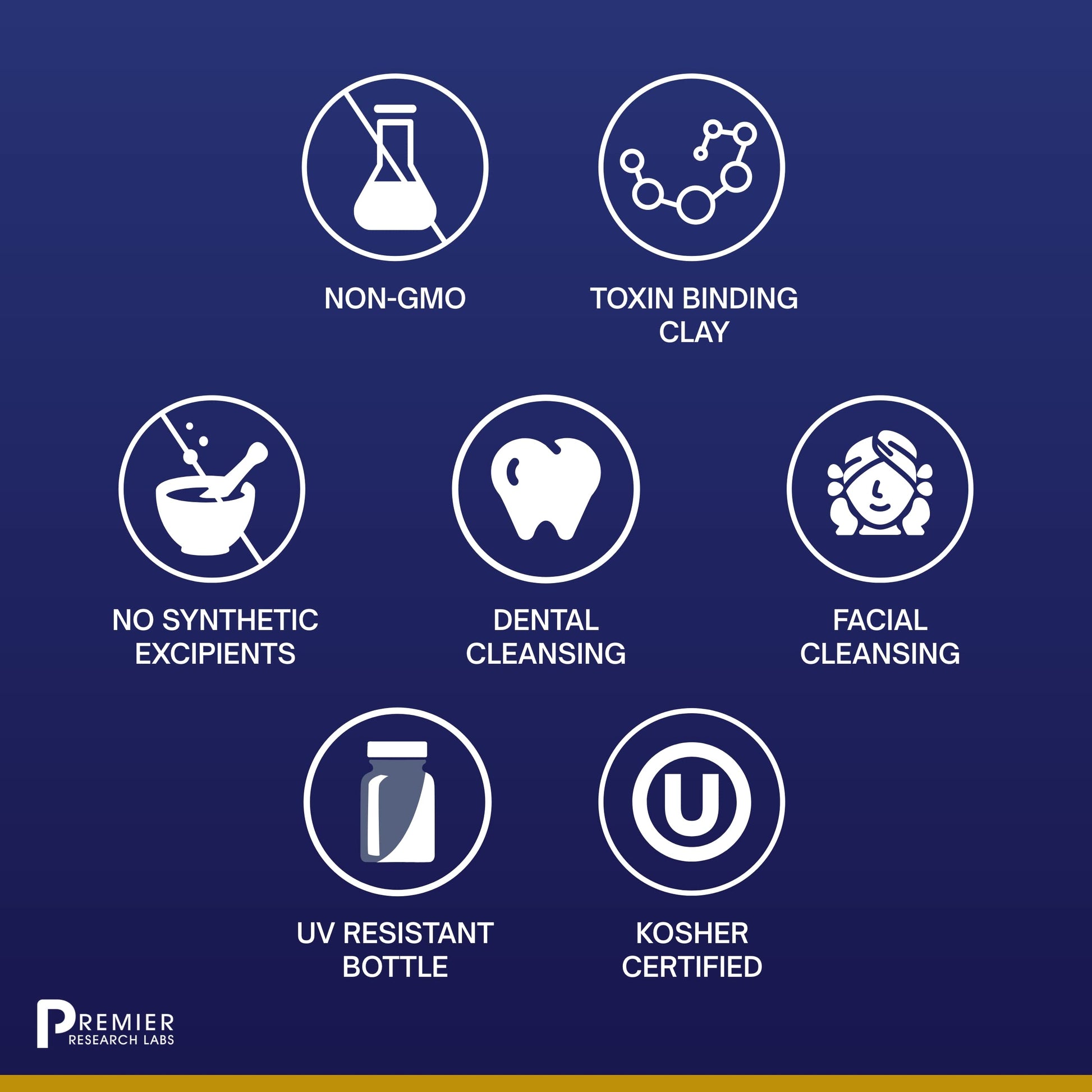 Premier Research Labs Medi-Dental Pack - Detoxifying Volcanic Clay - Dental & Body Cleansing - With Calcium Smectites Silica & Mineral Oxides - 5 oz Premier Research Labs uk supplements