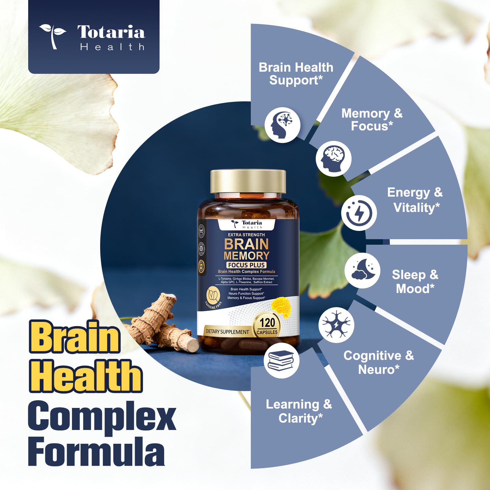 Totara Brain Supplements for Memory and Focus丨Non-Caffeinated Energy with L-Tyrosine, Alpha GPC, Ginkgo Biloba, Bacopa Monnieri, Saffron – Gluten Free, Non-GMO for Neuro & Brain Health (120 Counts) Totaria uk supplements