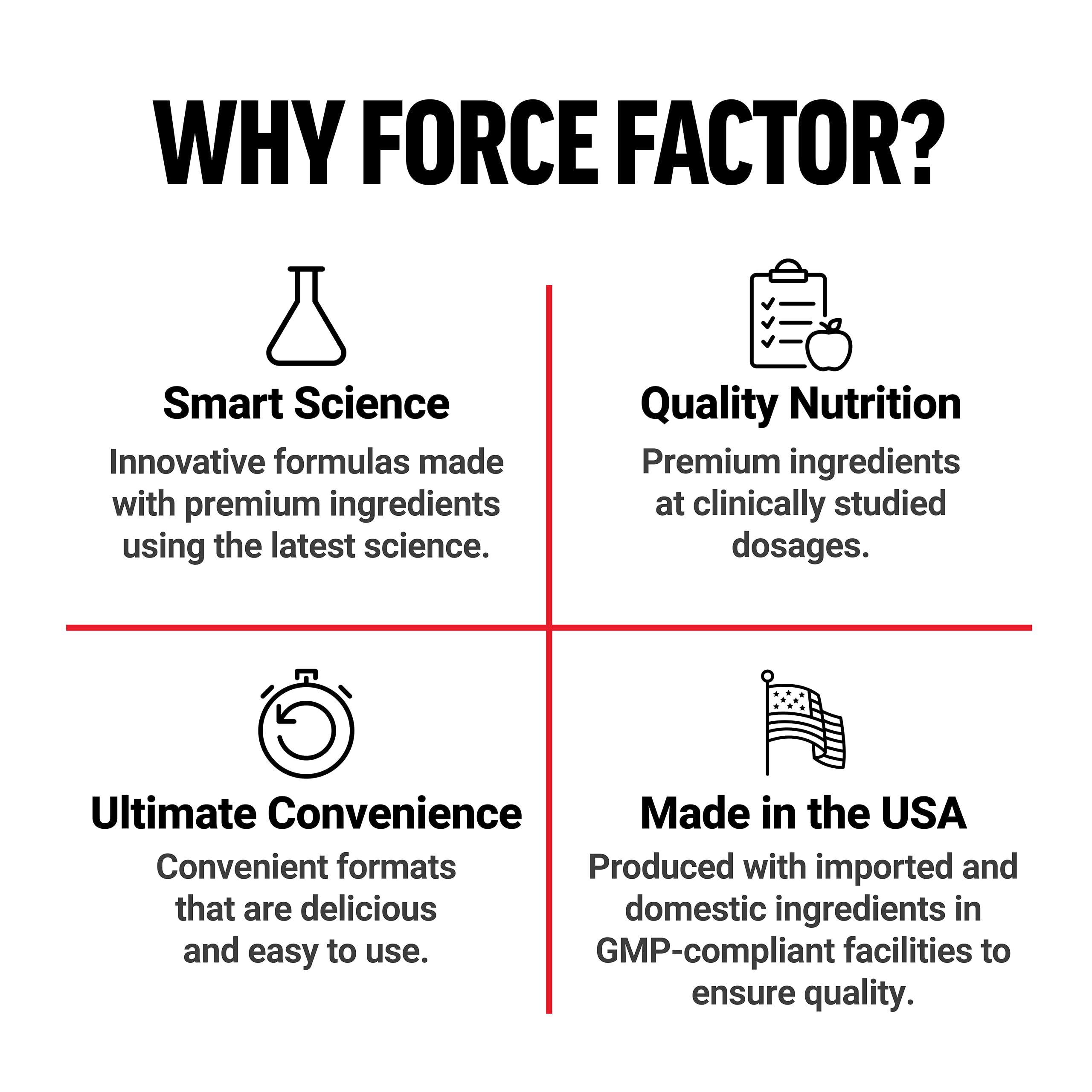 Force Factor Legendary Creatine Chews, 5g Creatine Monohydrate, Build Muscle, Improve Strength & Recovery, Support Memory & Cognitive Function, Sugar Free, Berry Blast, 60 Soft Chews Force Factor uk supplements