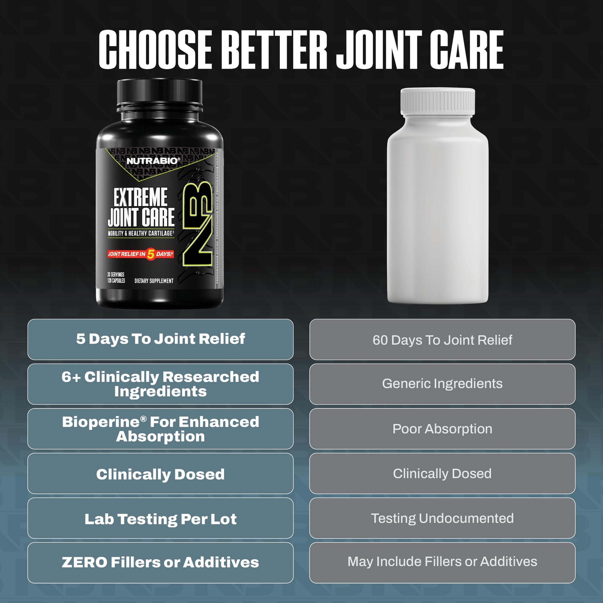 NutraBio Extreme Joint Care - Joint Support Supplement - Joint Health Supplement, Supports Joints, Mobility, and Cartilage - 120 Capsules NutraBio uk supplements