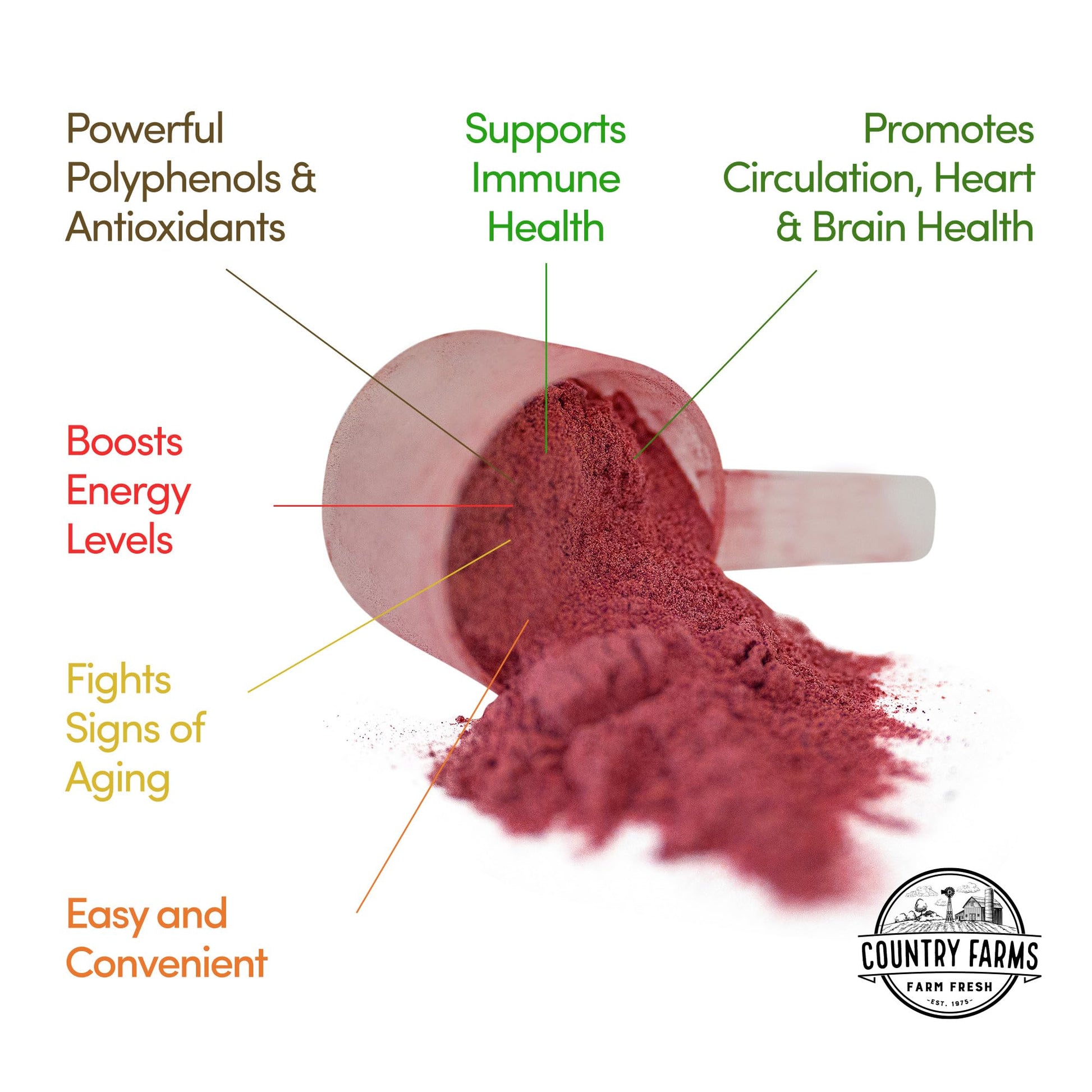 COUNTRY FARMS Super Reds, Energizing Polyphenol Superfood, Over 40 Super Fruits COUNTRY FARMS uk supplements