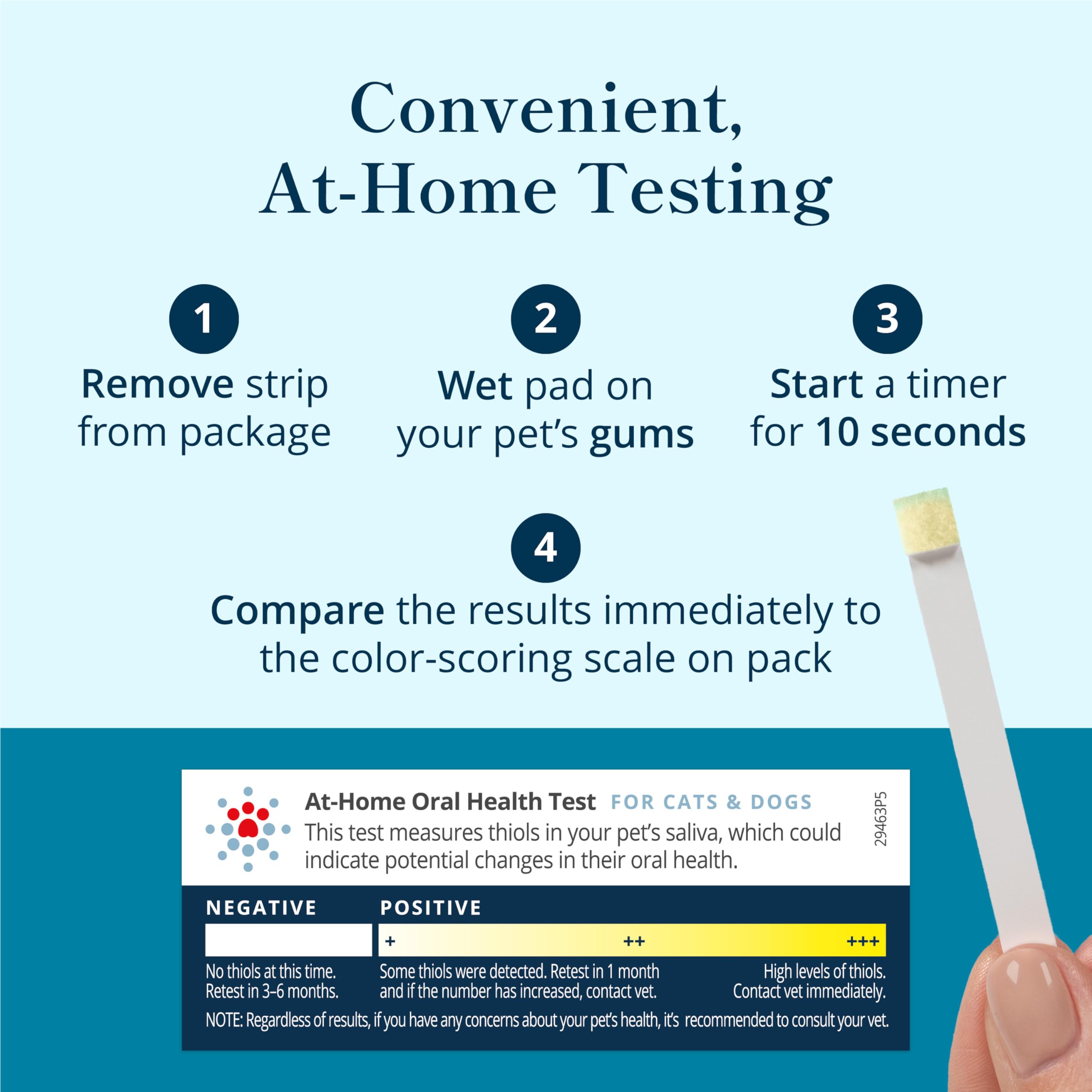 Petivity At-Home Oral Health Test for Cats & Dogs — 10-Second Dental Check Kit by Purina — Simple Saliva Swab to Detect Bad Breath & Gum Issues - (Pack of 1) petivity uk supplements