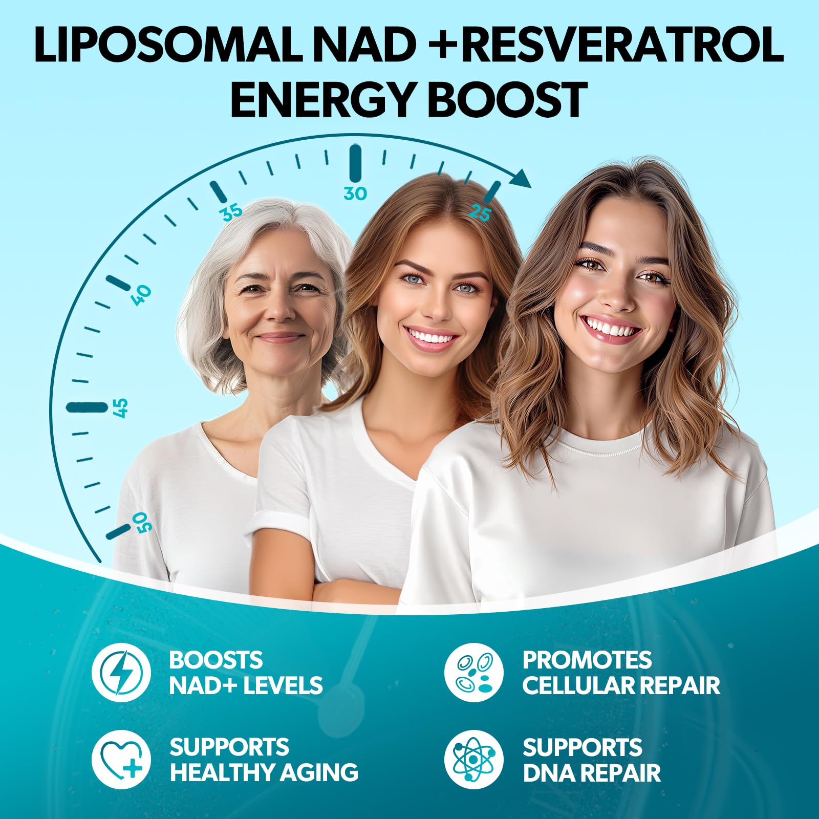 GZ HAOYUAN NAD Liquid Supplement for Women, Liposomal NAD+ Drops 1200MG with NAD Plus Resveratrol, Tmg, Quercetin, Anti-Aging, Cell Regeneration, Energy & Metabolism Support, Pineapple Flavor GZ HAOYUAN uk supplements