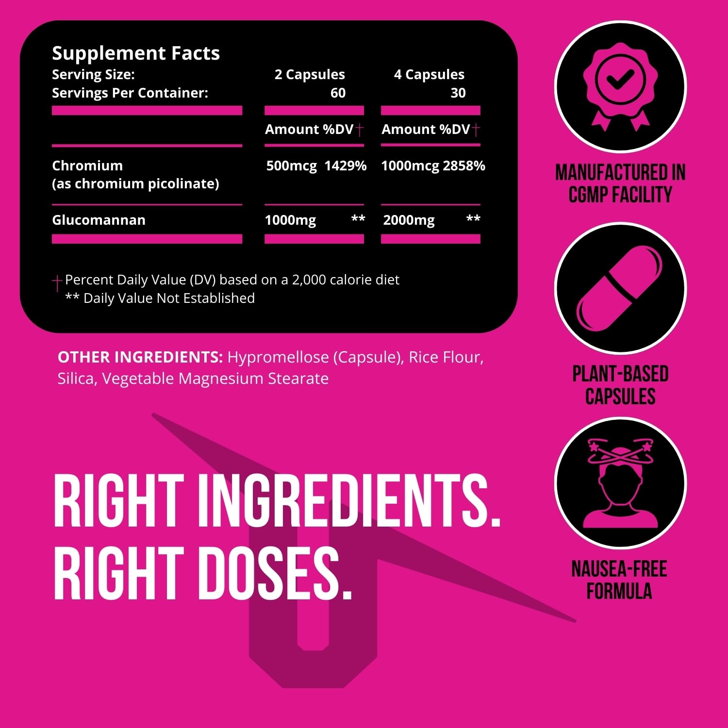UNALTERED Appetite Suppressant for Women - Combat Cravings, Bloating, & Support Weight Loss UNALTERED uk supplements