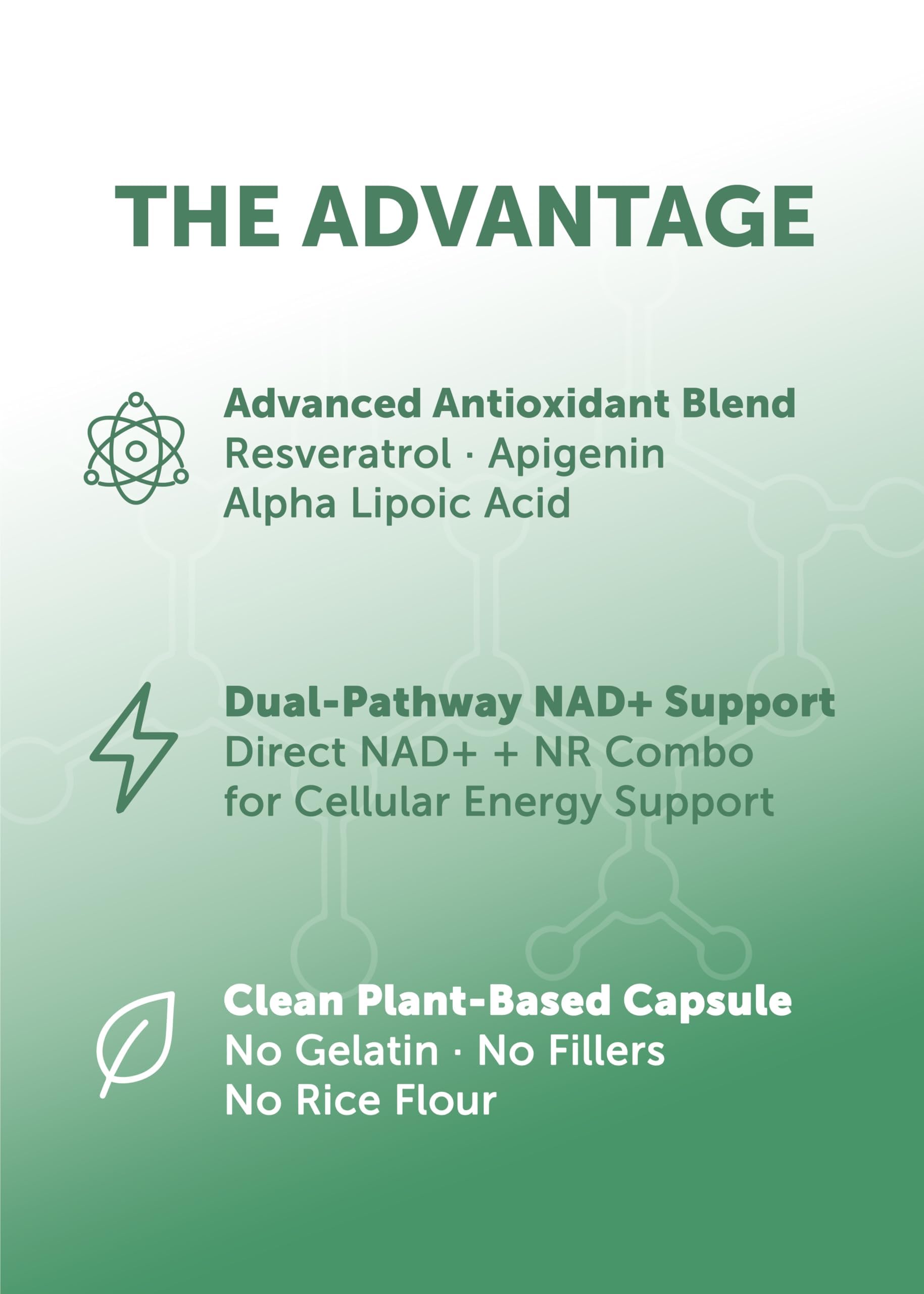 Lunakai PRO USA Made Dual-Pathway NAD+ Formula with NR & Resveratrol – Natural NAD Supplement for Women & Men – Healthy Aging & Cellular Health Support, 60ct Lunakai uk supplements