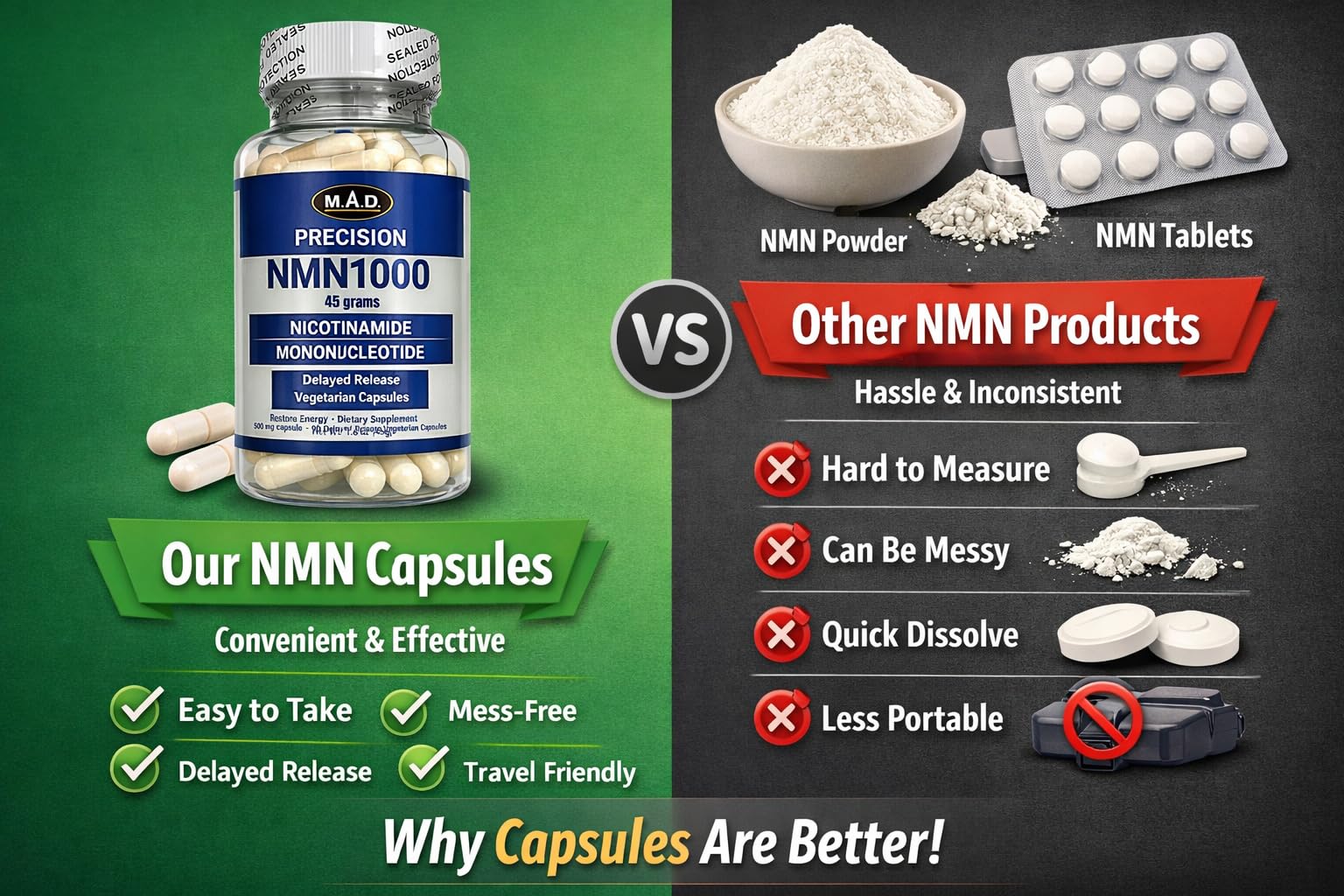Precision NMN1000-1000 mg per Serving, 90 Capsules, 45 Grams Total Delayed Release Vegetarian Capsule, Nicotinamide Mononucleotide Generic uk supplements