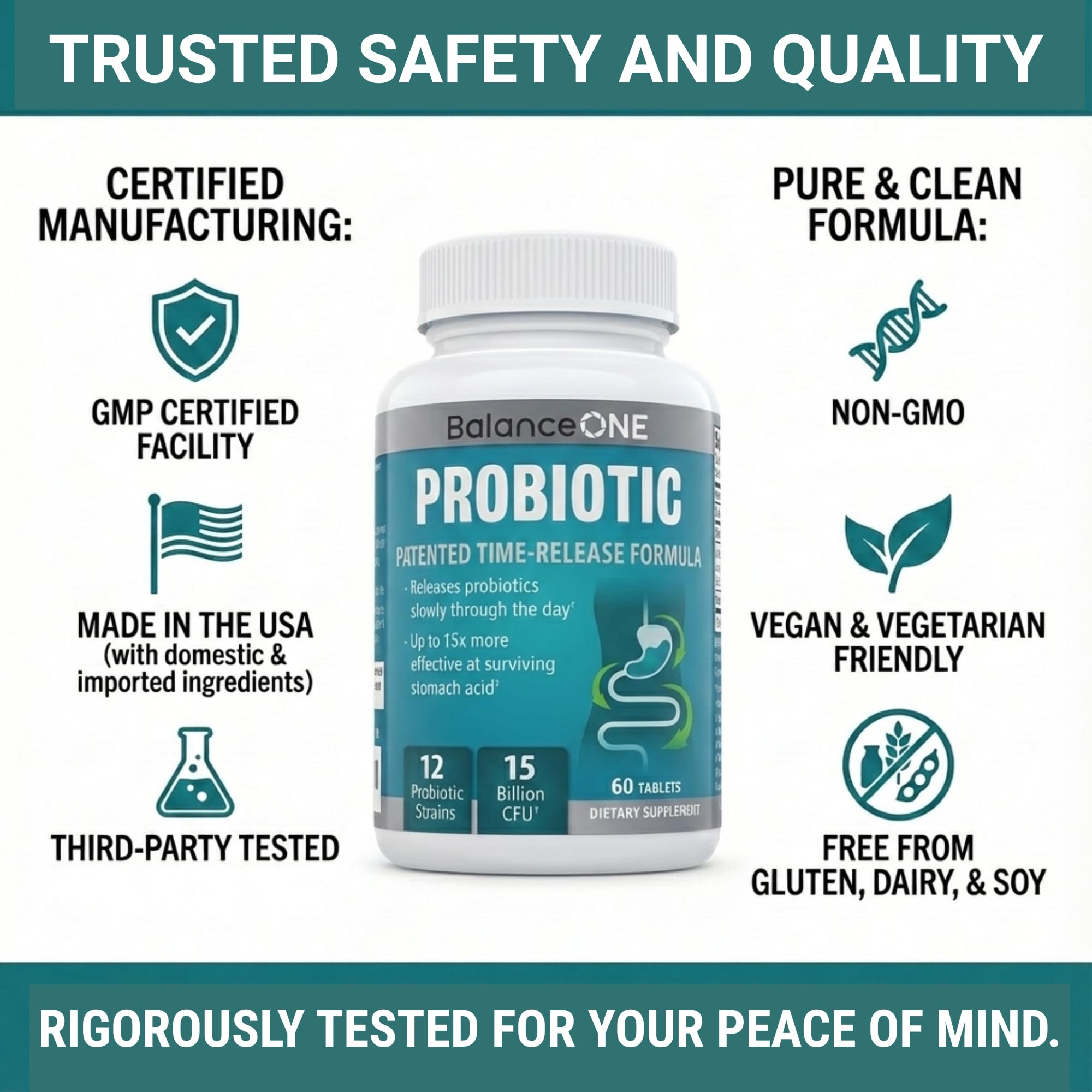 Balance ONE Time Release Probiotic – 15 Billion CFU – 12 Strains Including L. Plantarum – 15x More Survival Than Capsules – Bloating & Gas Relief – Gut & Digestive Health for Women & Men – 60 Tablets Balance ONE uk supplements