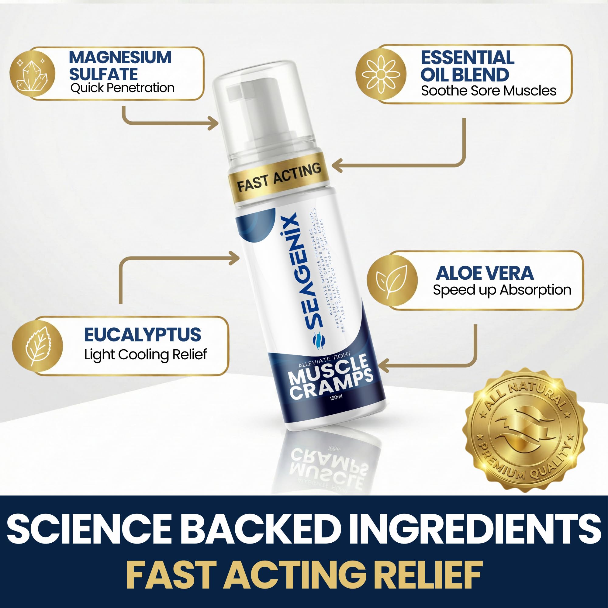 Seagenix Muscle Cramp Relief Foam – Fast-Acting Magnesium for Leg & Calf Cramps – Quick-Activation Comfort, Ready for Instant Use in Seconds – Day or Night Seagenix uk supplements