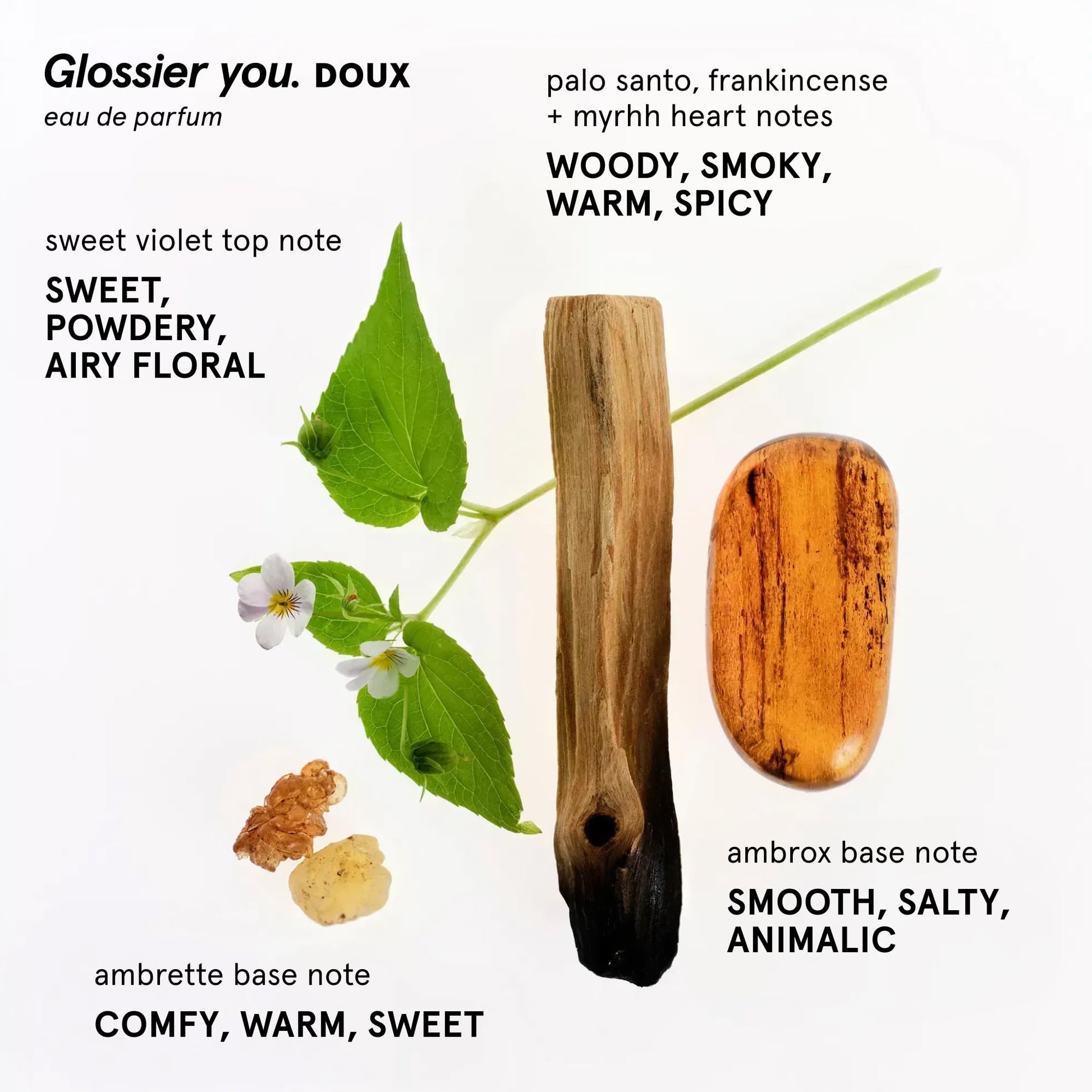 Glossier You Doux Eau de Parfum - Unisex Fragrance for Men & Women, Skin-Scent Enhancer Smells Different on Everyone - Earthy Woody Perfume with Sweet Violet, Palo Santo & Ambrox Base Notes, 100ml Glossier uk supplements