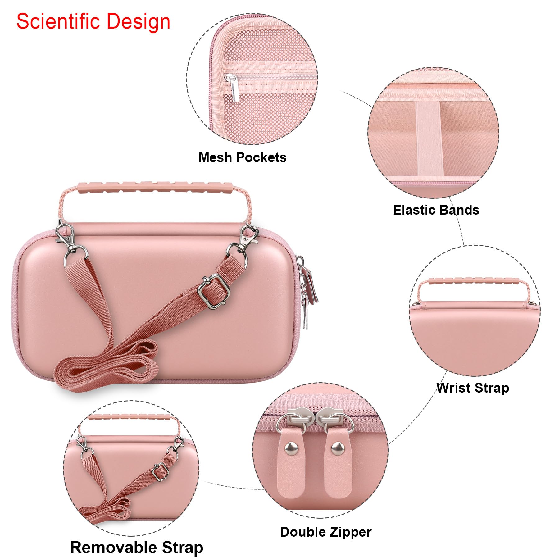 Elonbo Carrying Case Compatible with Portable Handheld Inhaler Nebulizer Machine Elonbo uk supplements